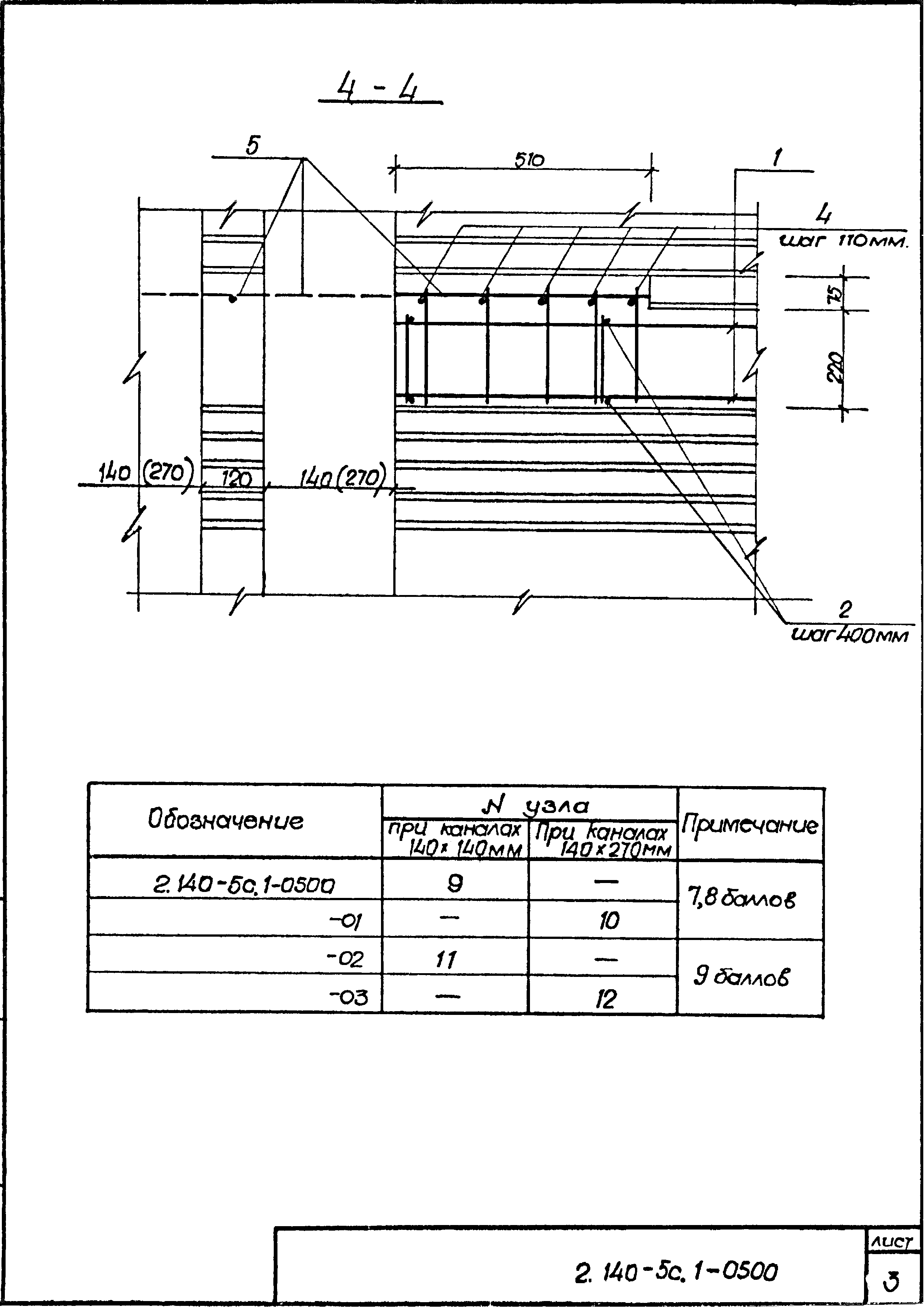 Серия 2.140-5с