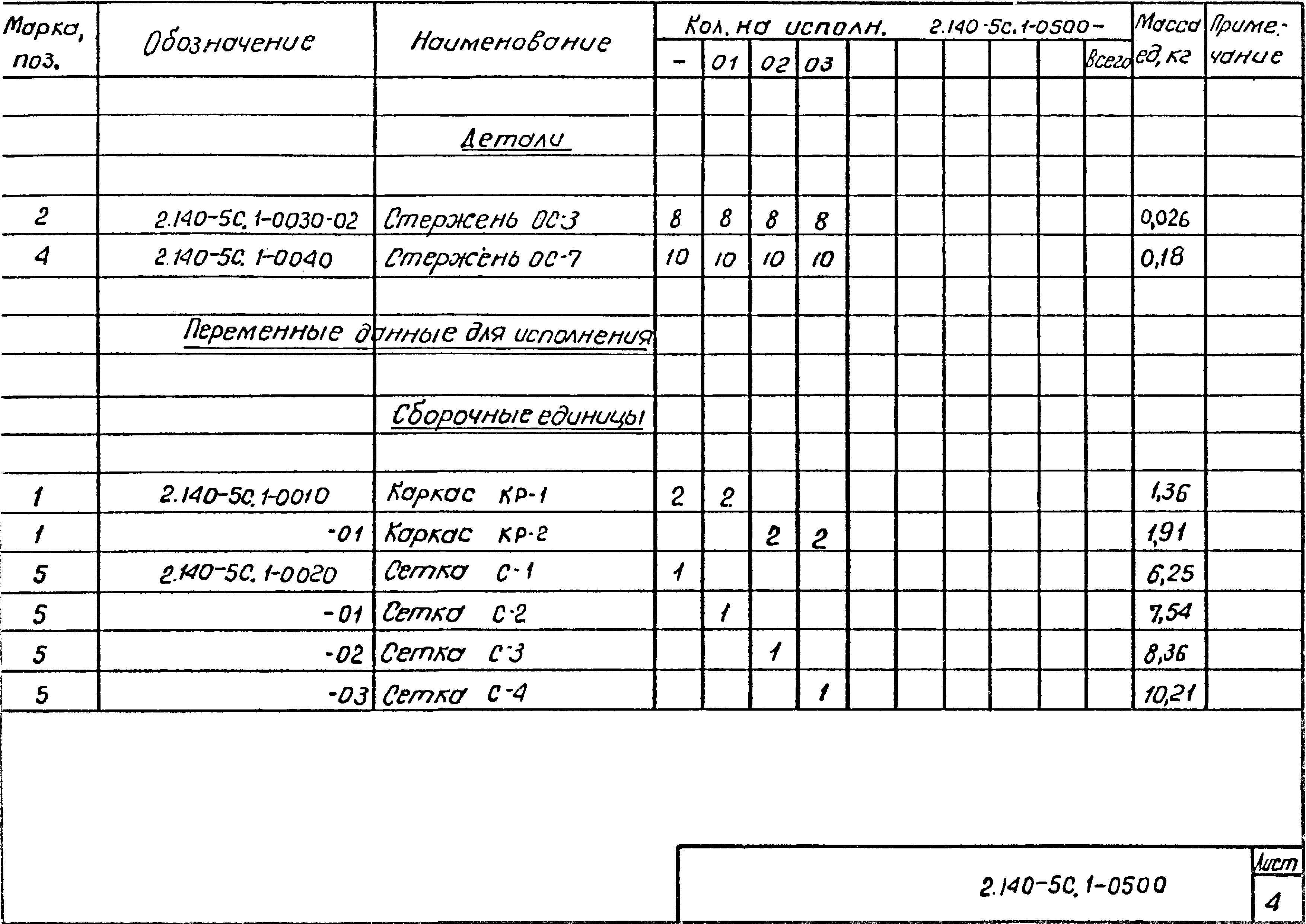 Серия 2.140-5с