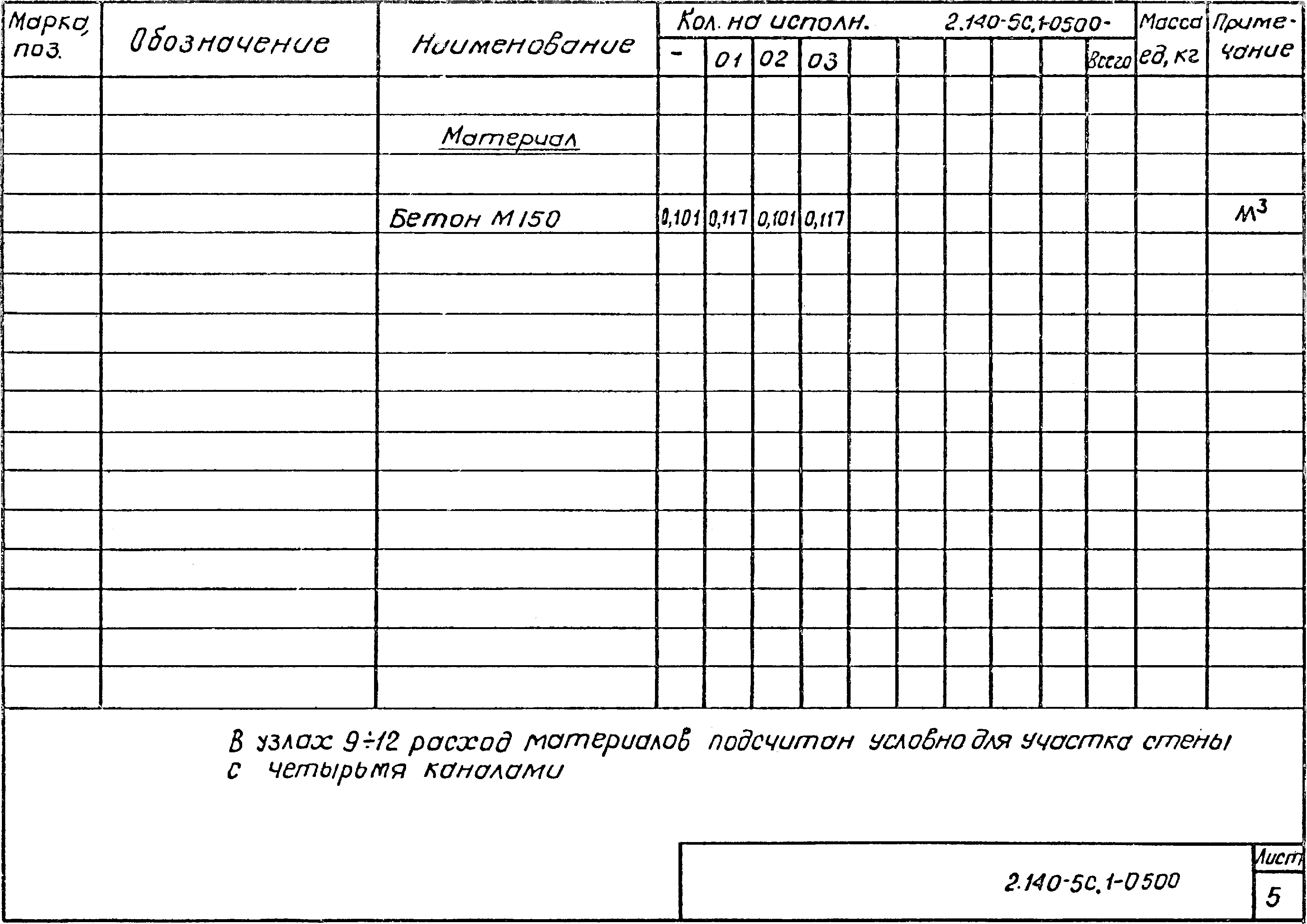 Серия 2.140-5с