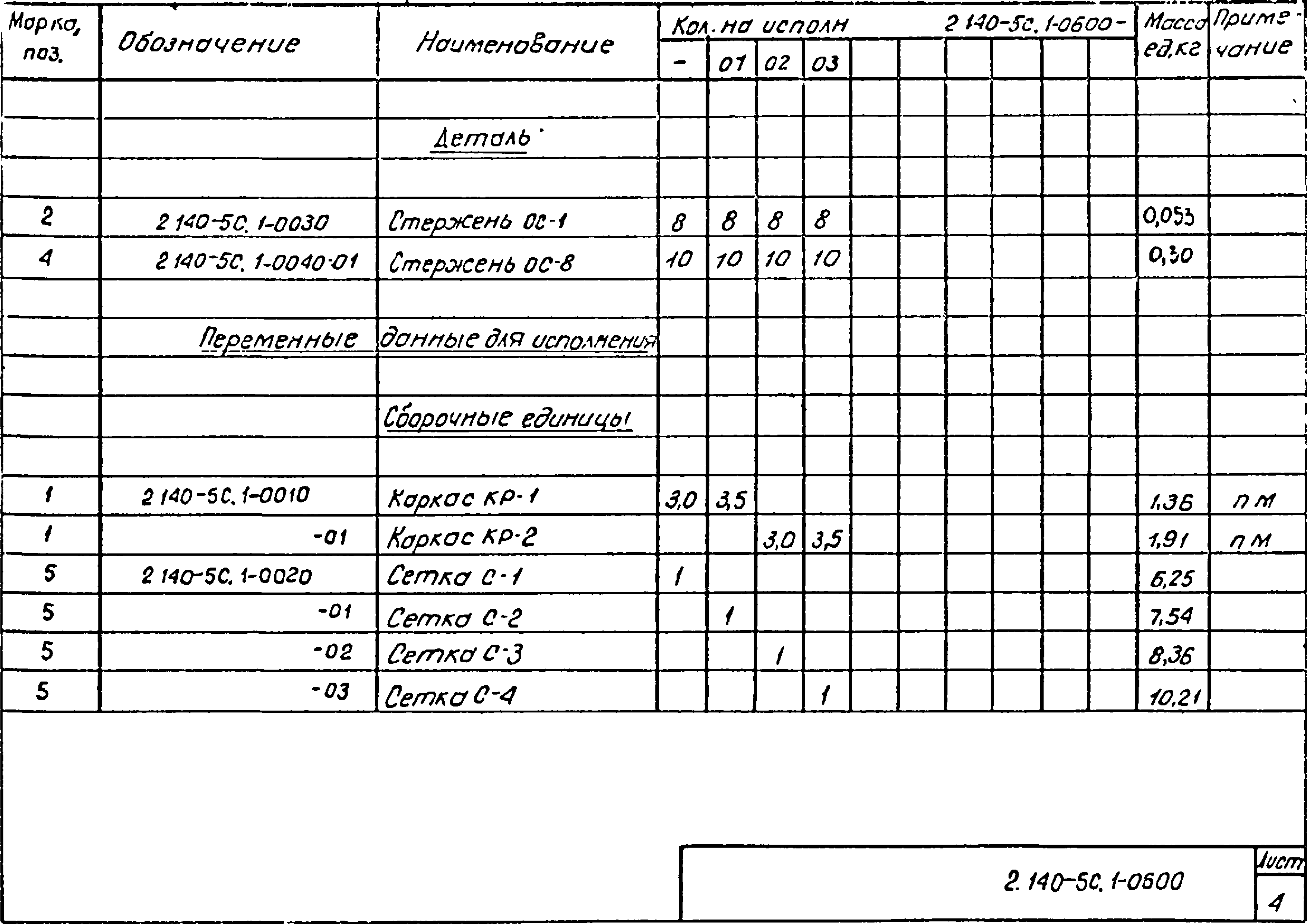 Серия 2.140-5с