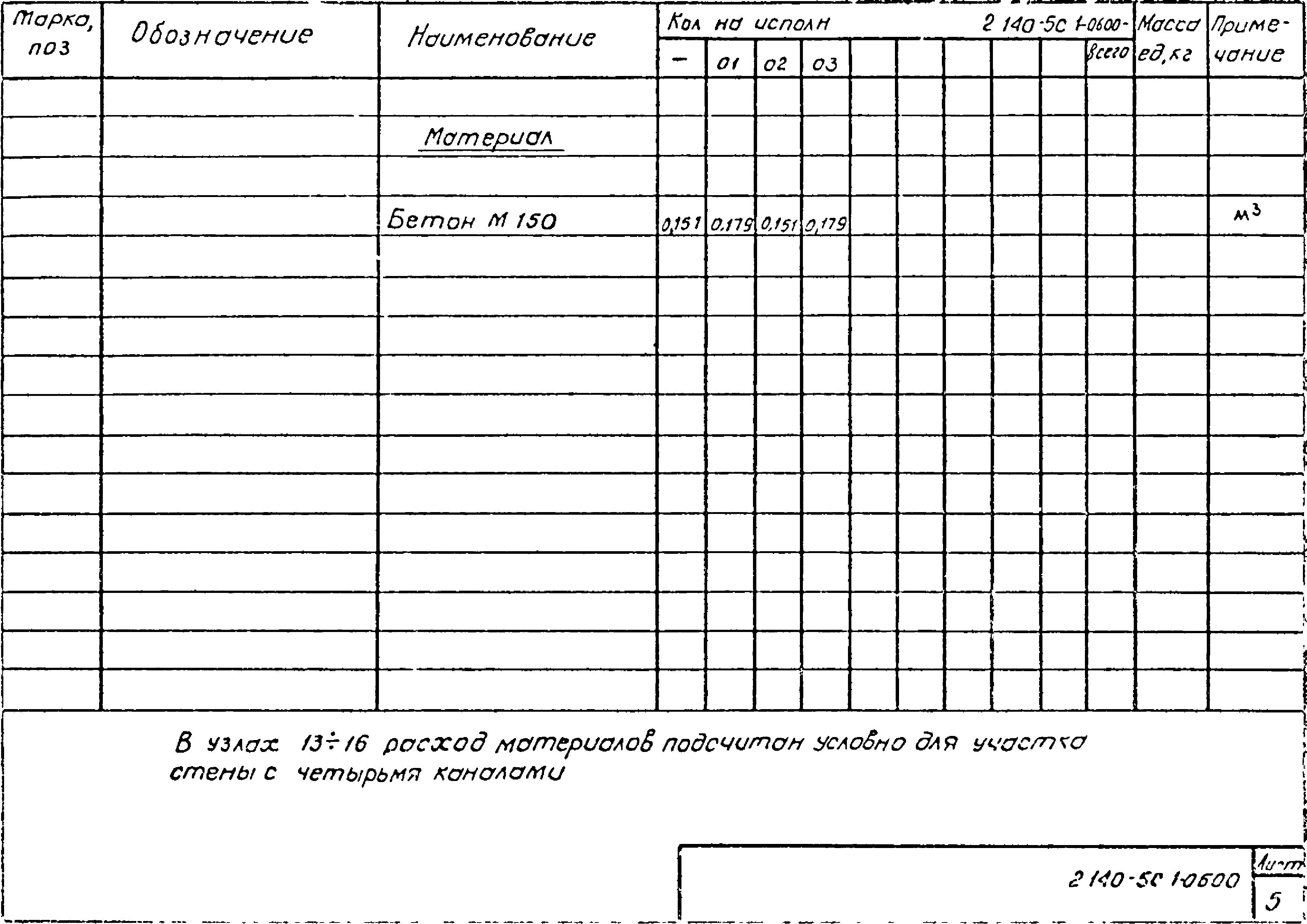 Серия 2.140-5с