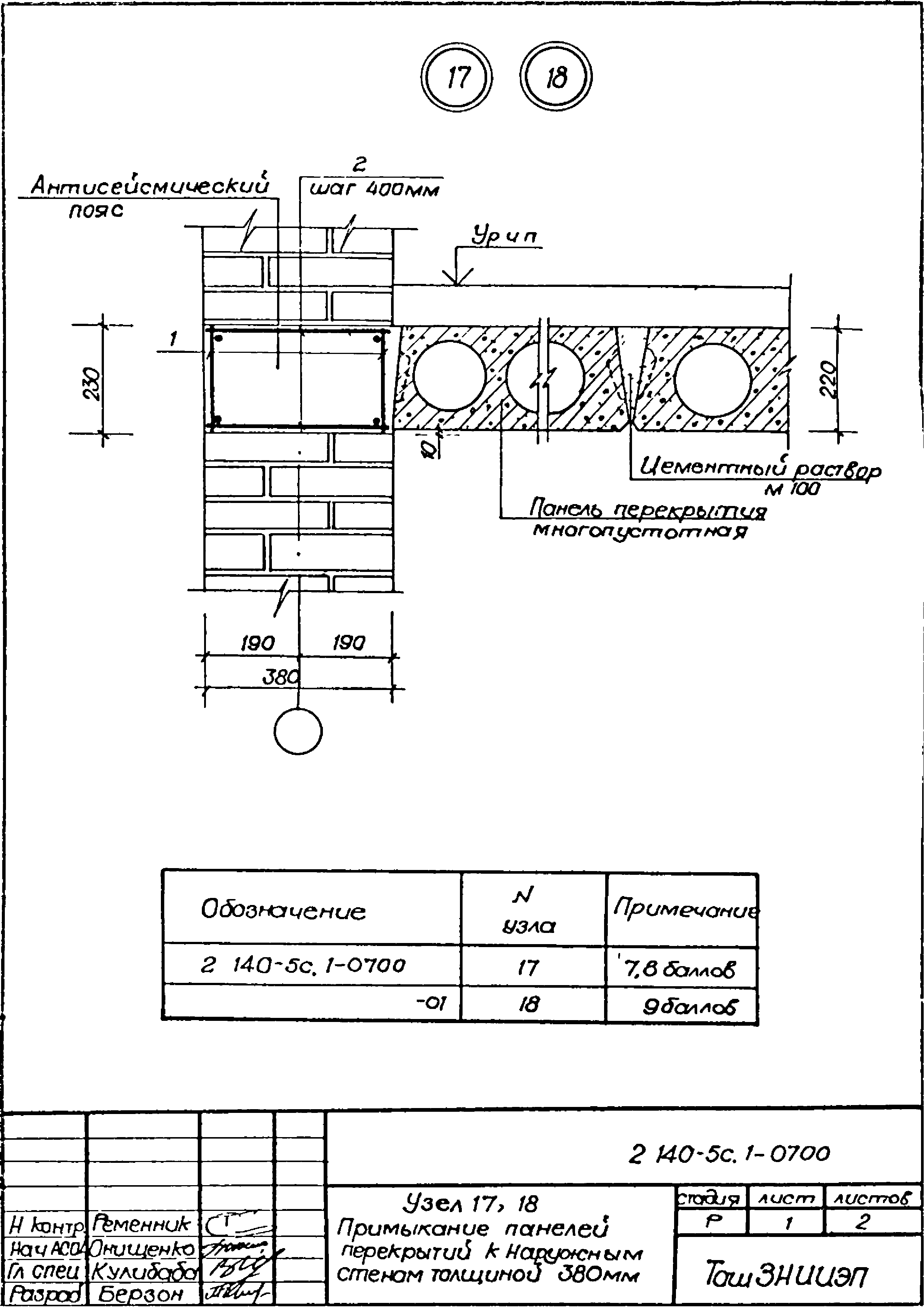 Серия 2.140-5с