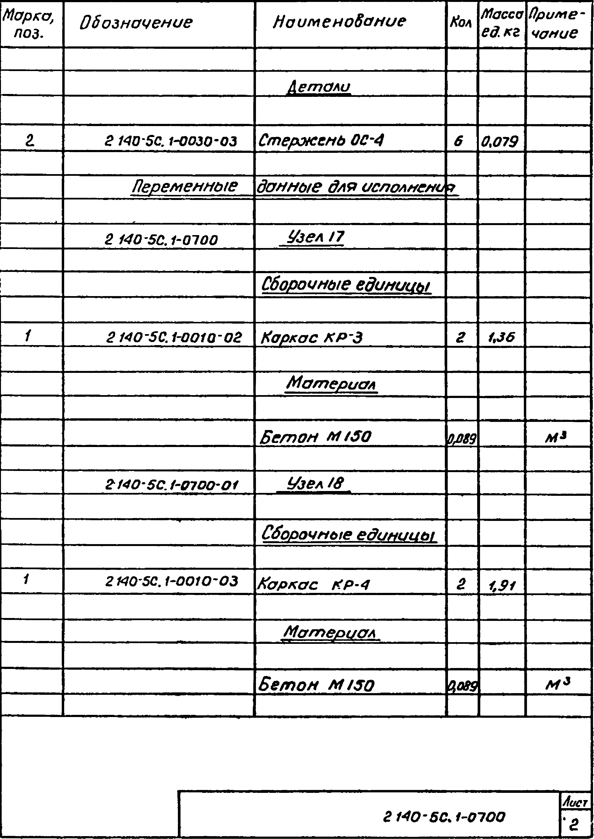 Серия 2.140-5с