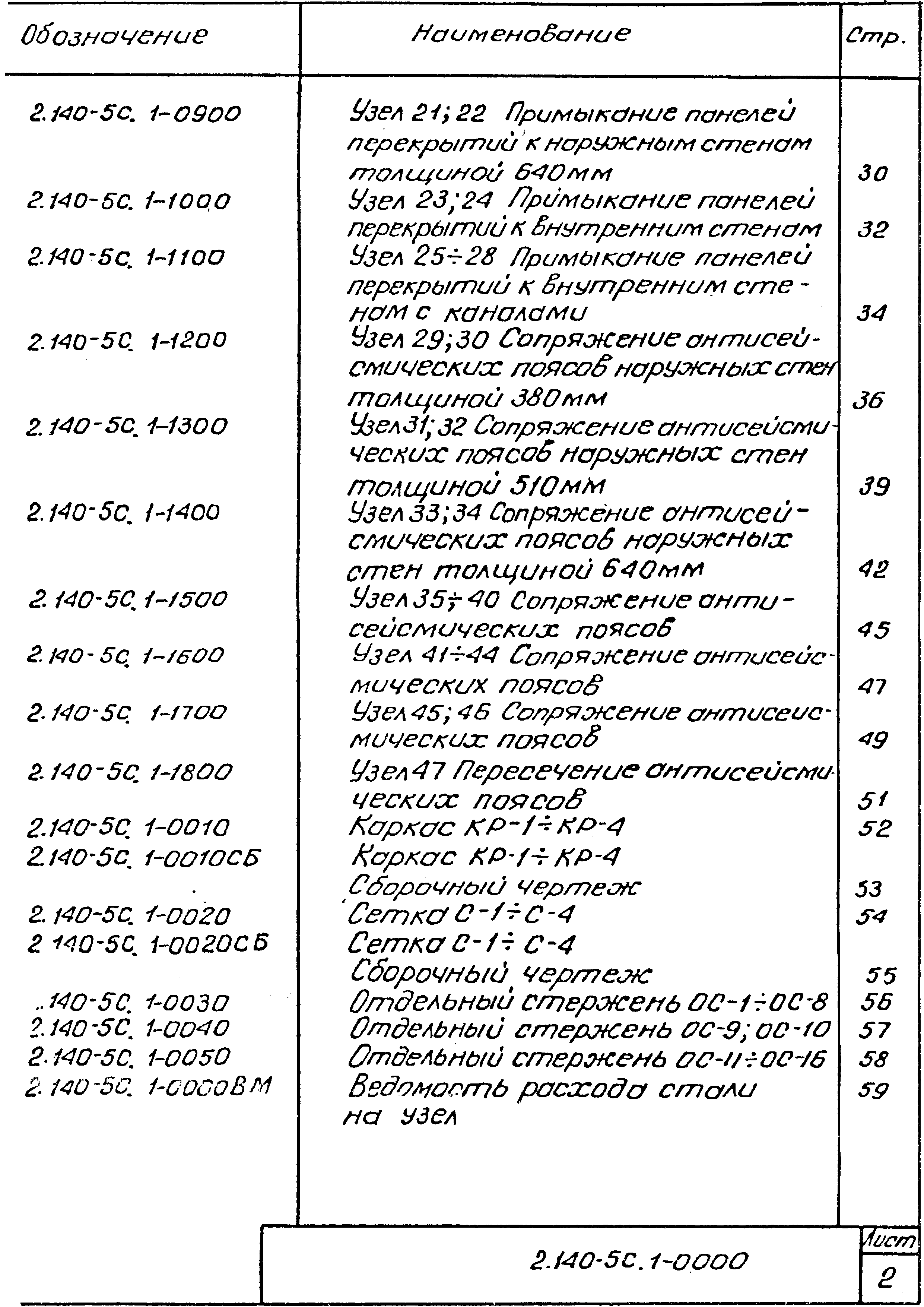 Серия 2.140-5с