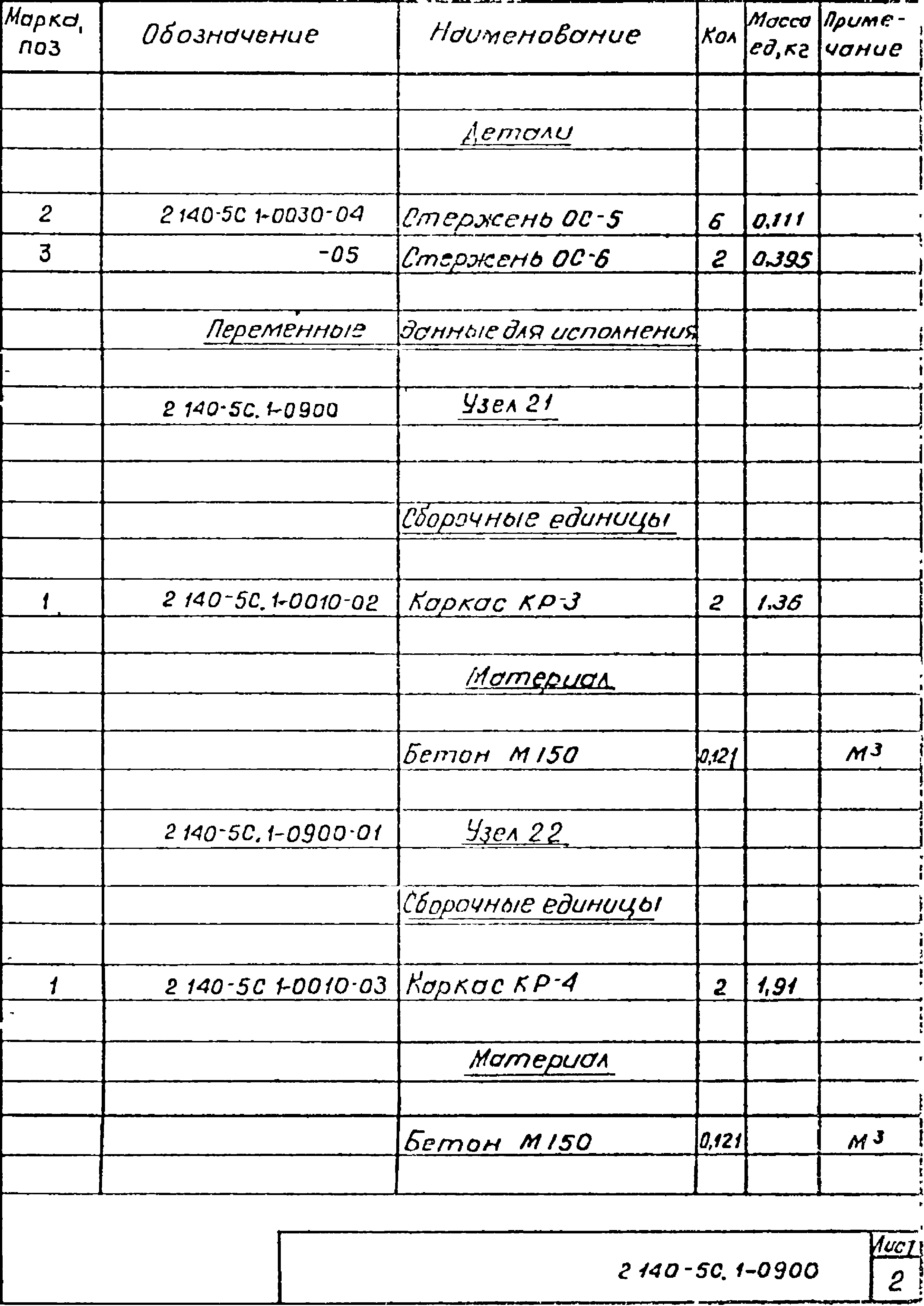 Серия 2.140-5с