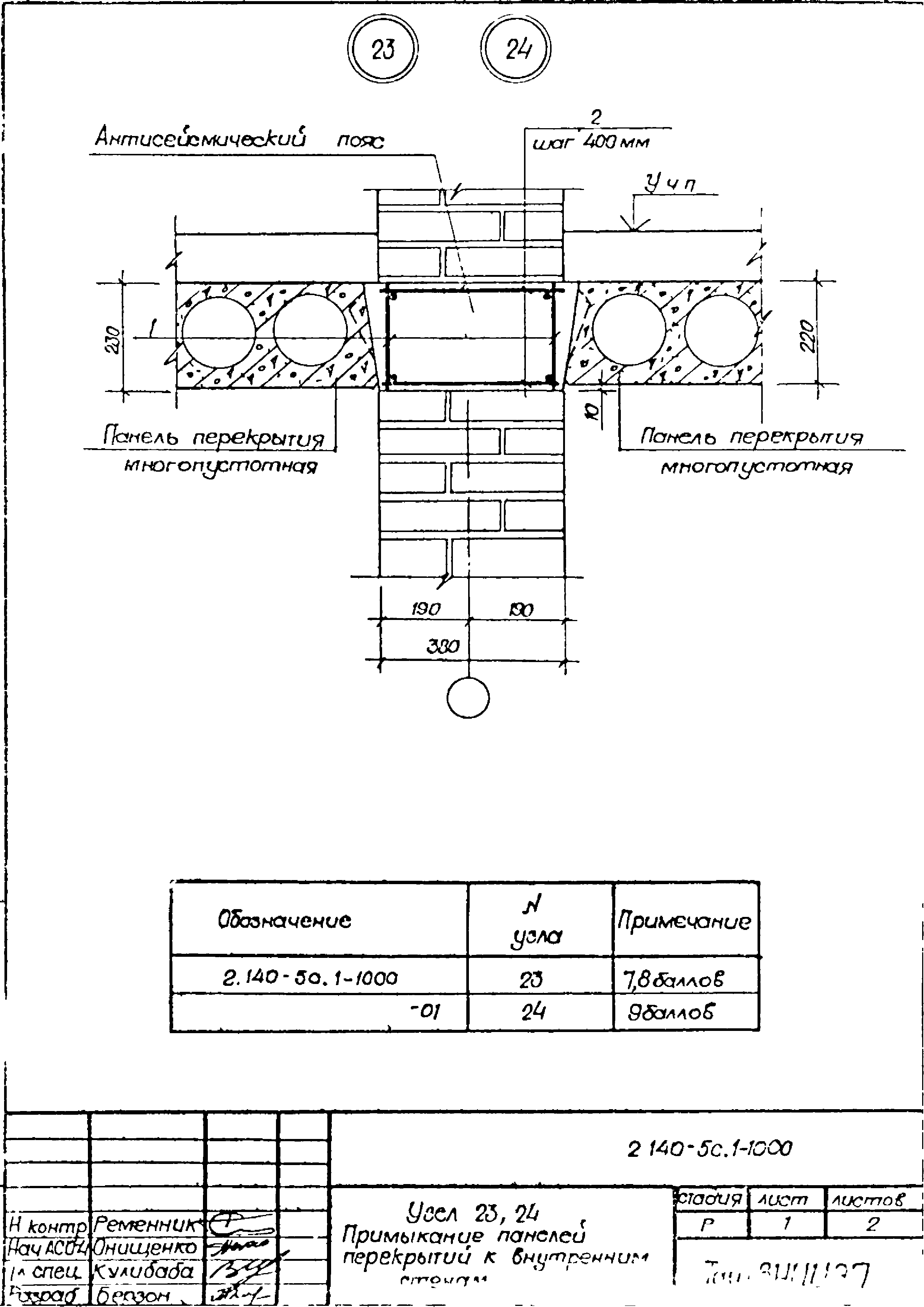 Серия 2.140-5с