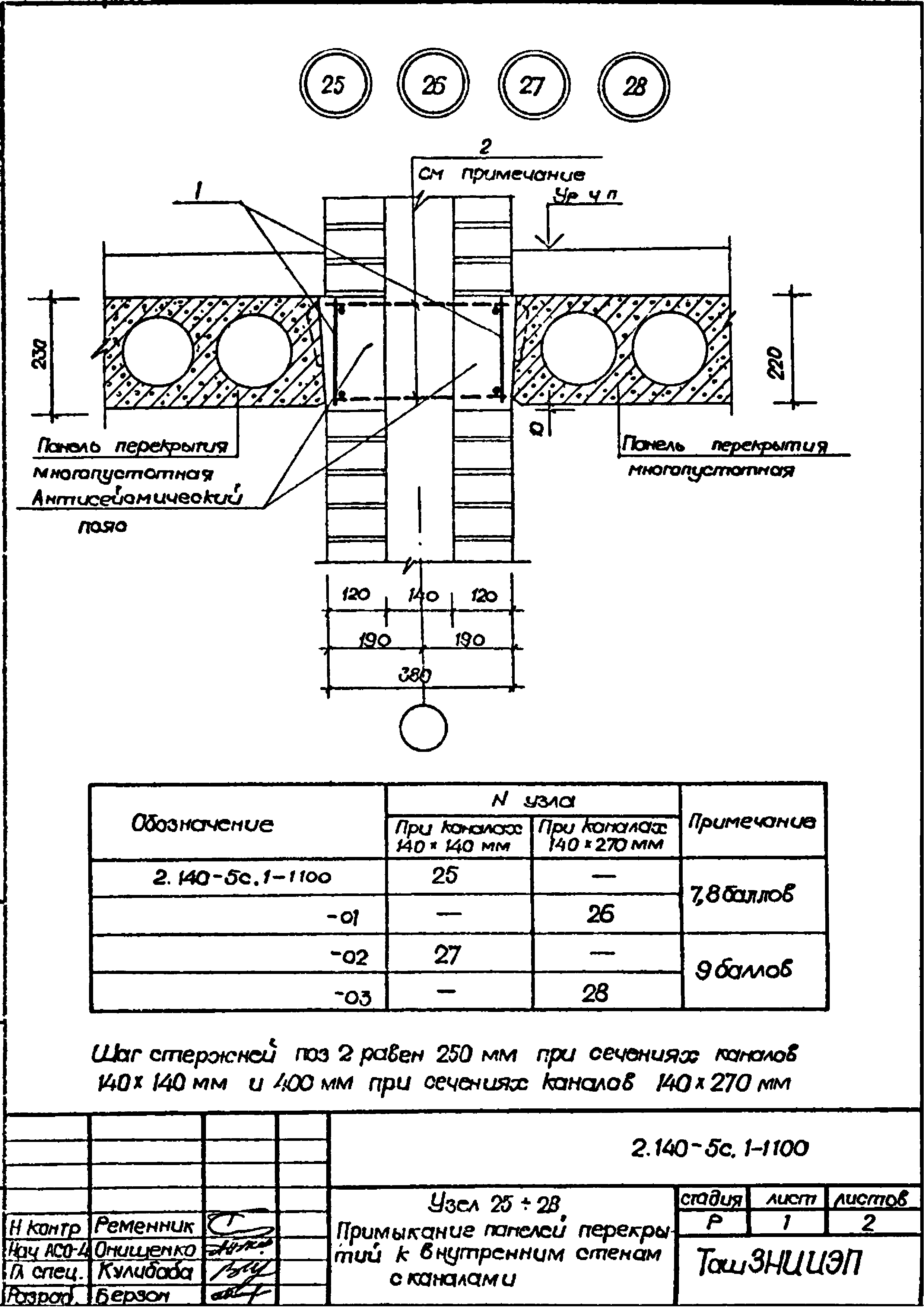 Серия 2.140-5с