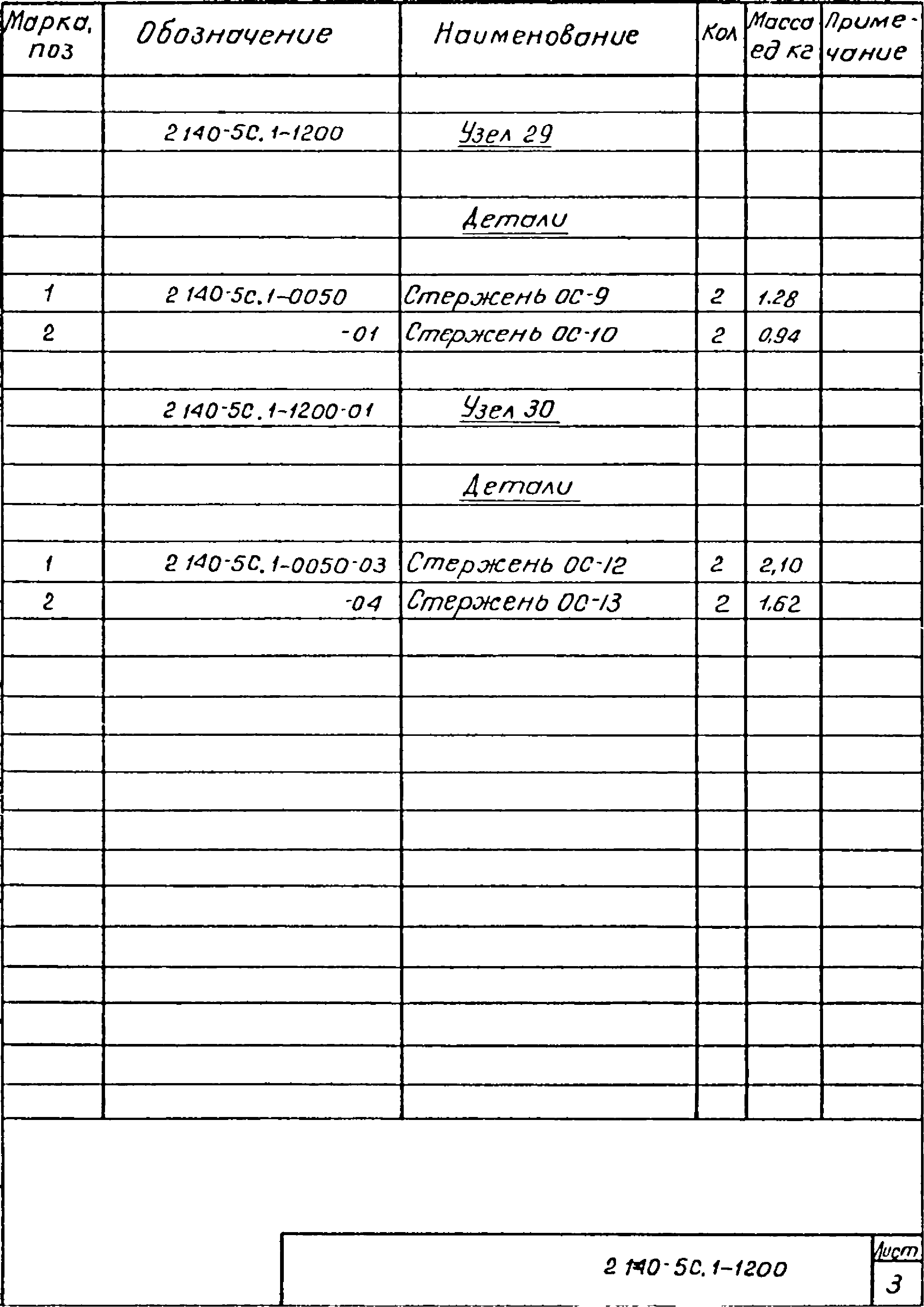 Серия 2.140-5с