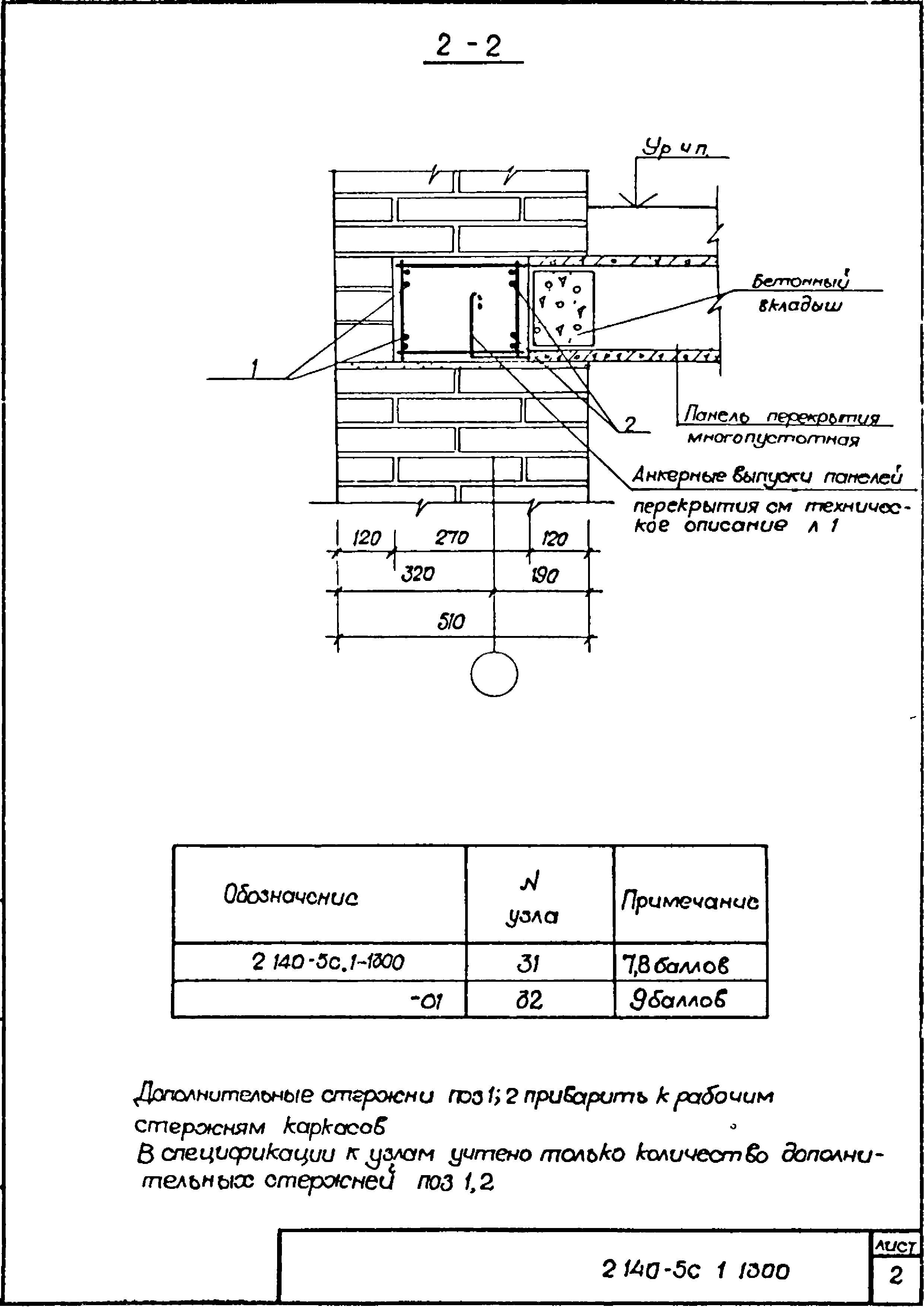 Серия 2.140-5с