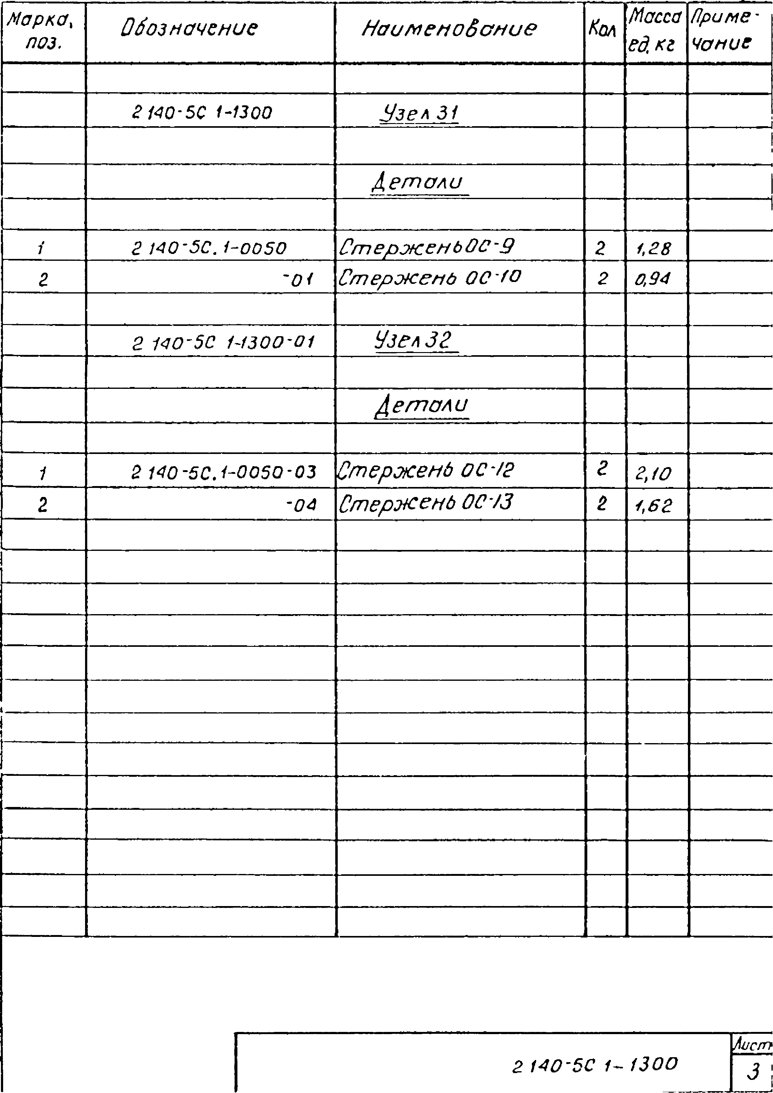 Серия 2.140-5с