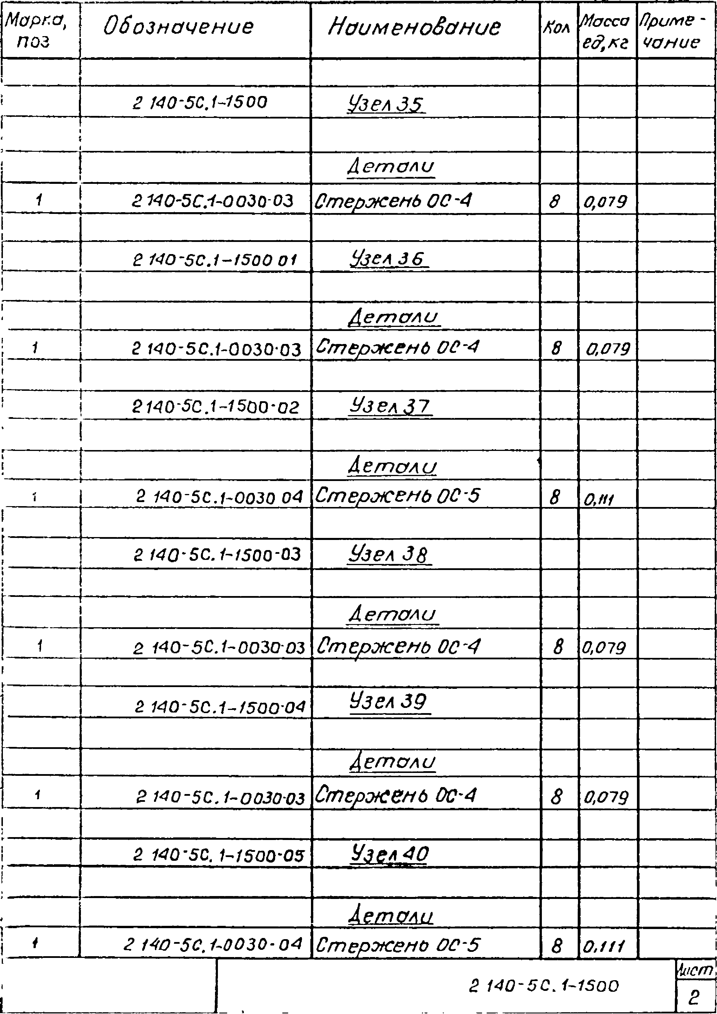 Серия 2.140-5с