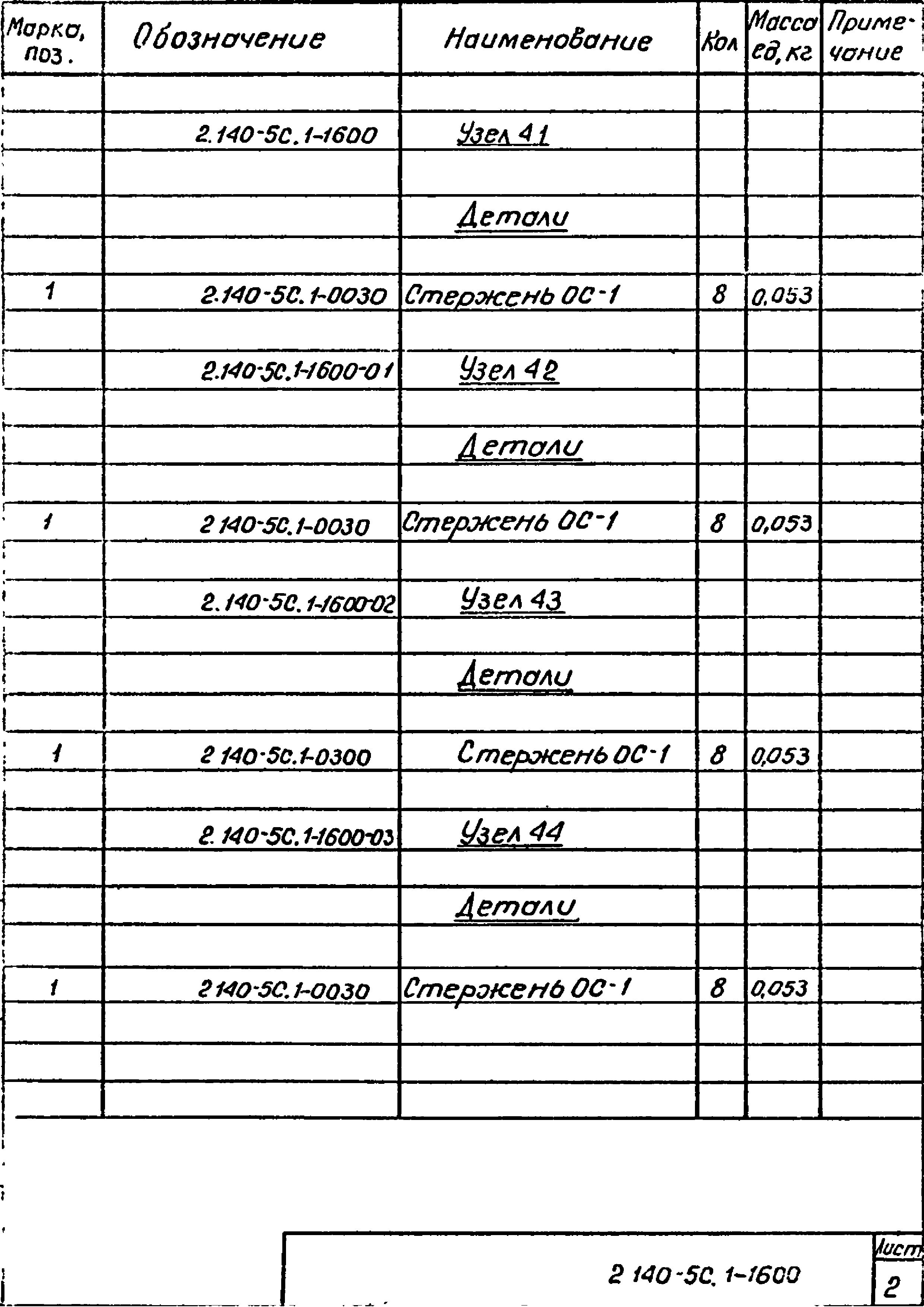 Серия 2.140-5с