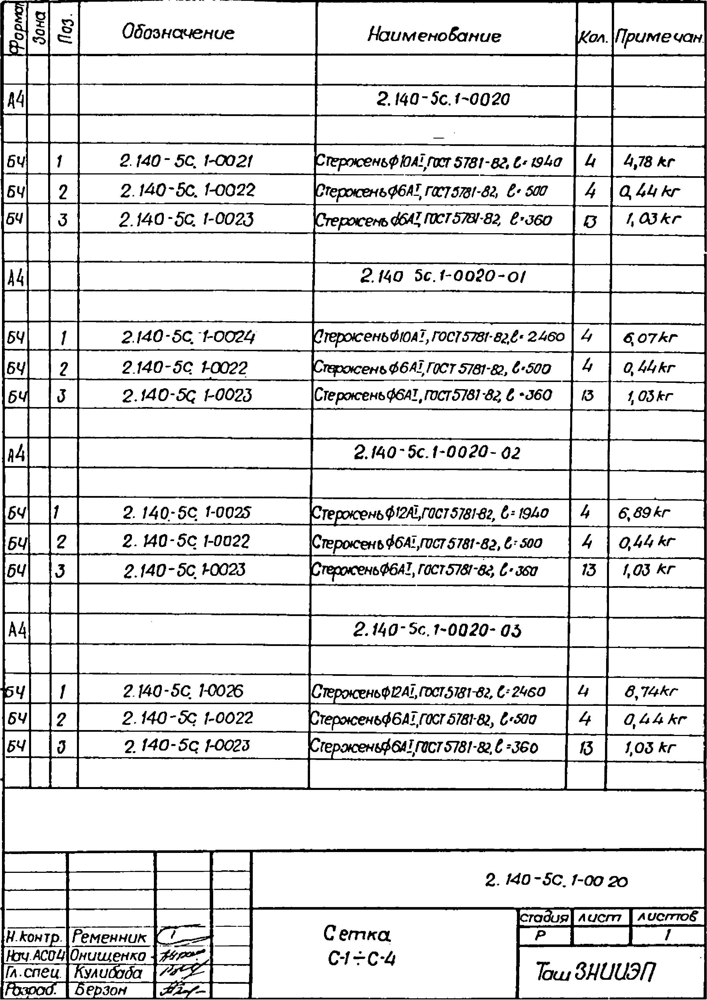 Серия 2.140-5с