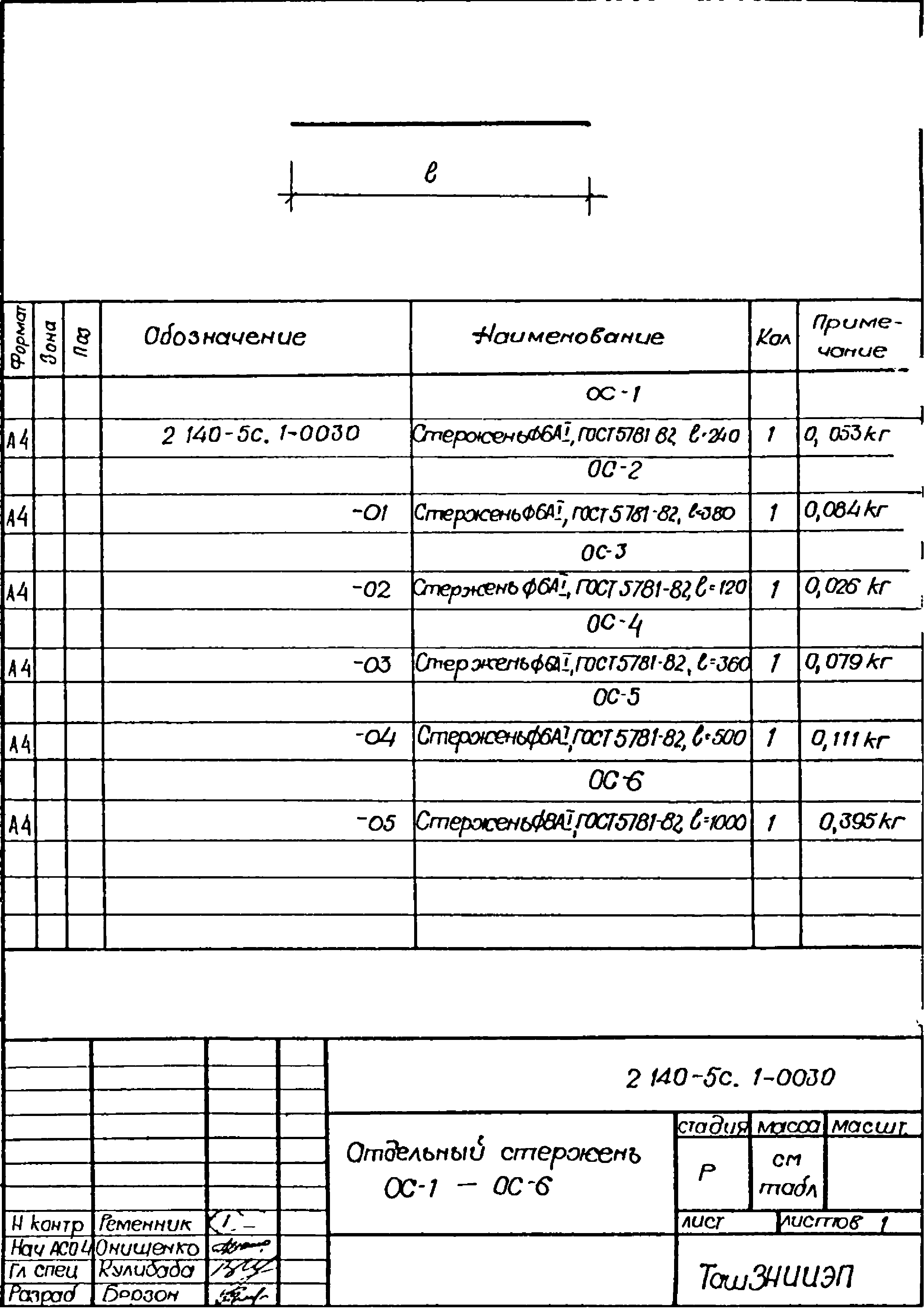 Серия 2.140-5с