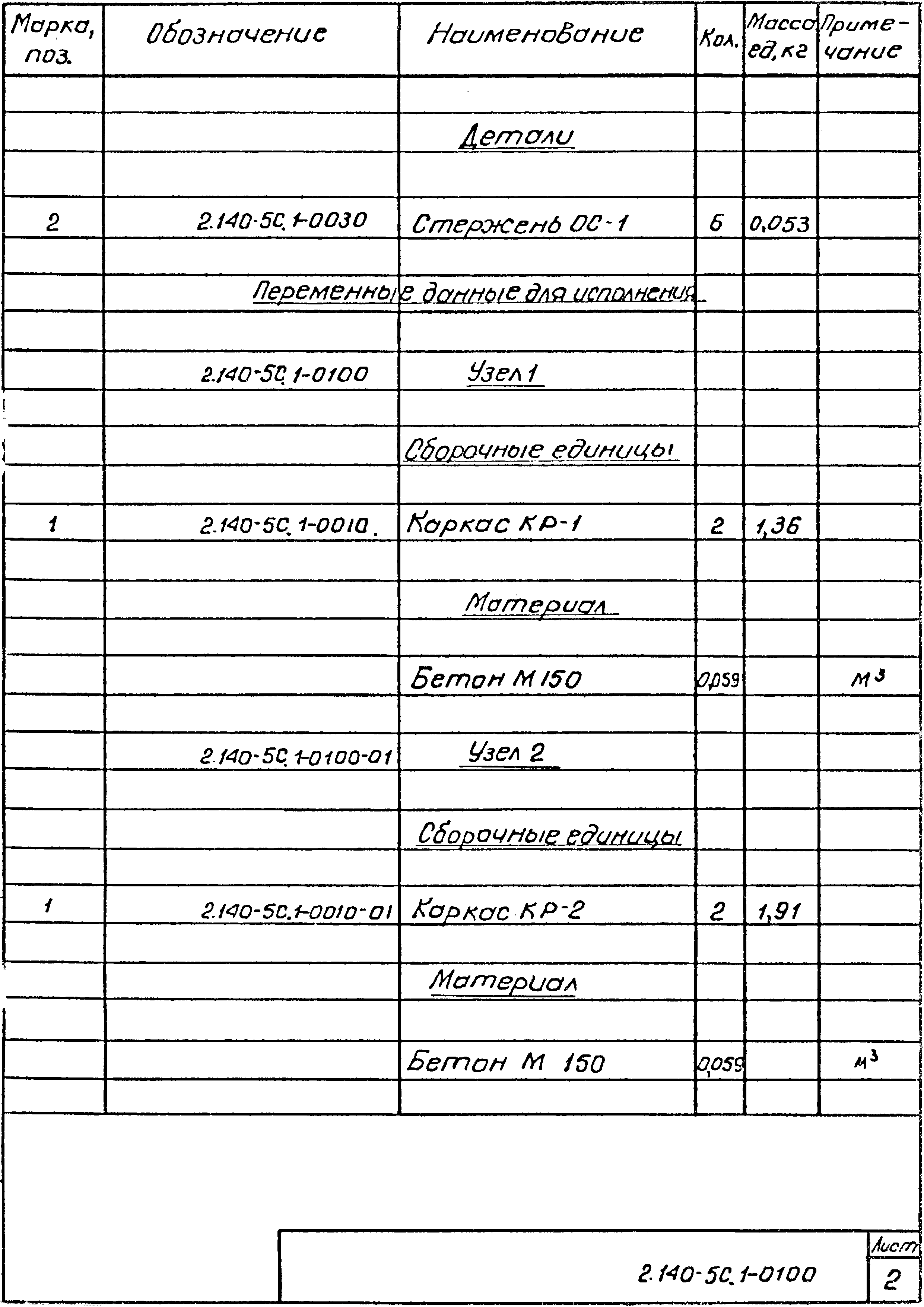 Серия 2.140-5с