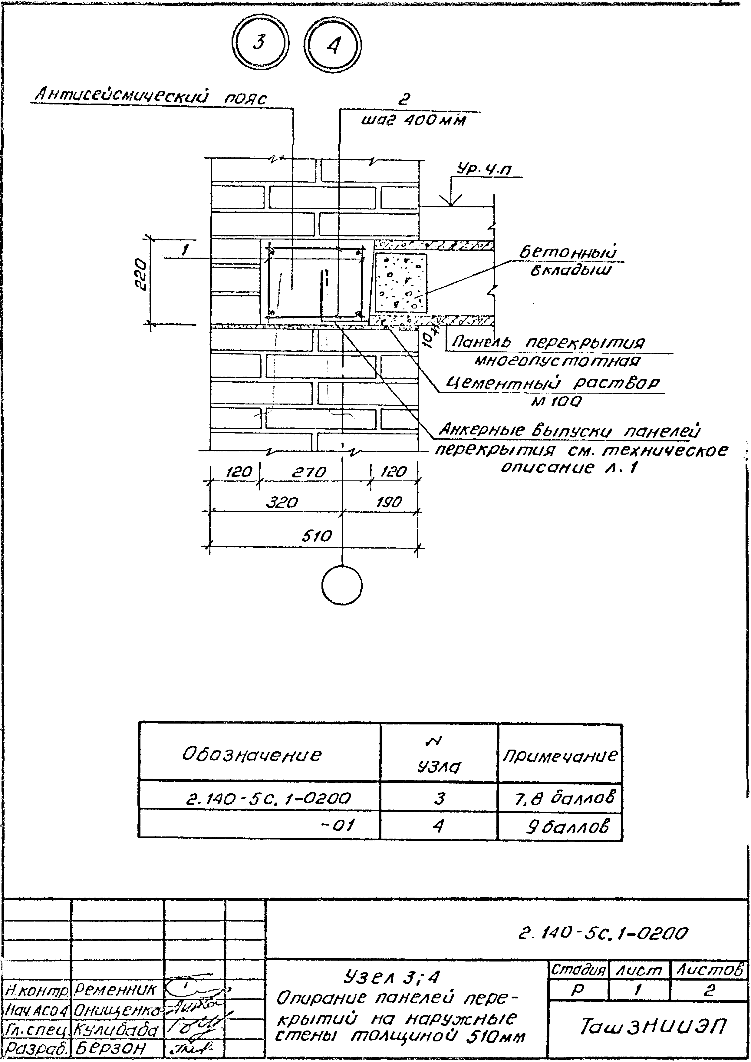 Серия 2.140-5с