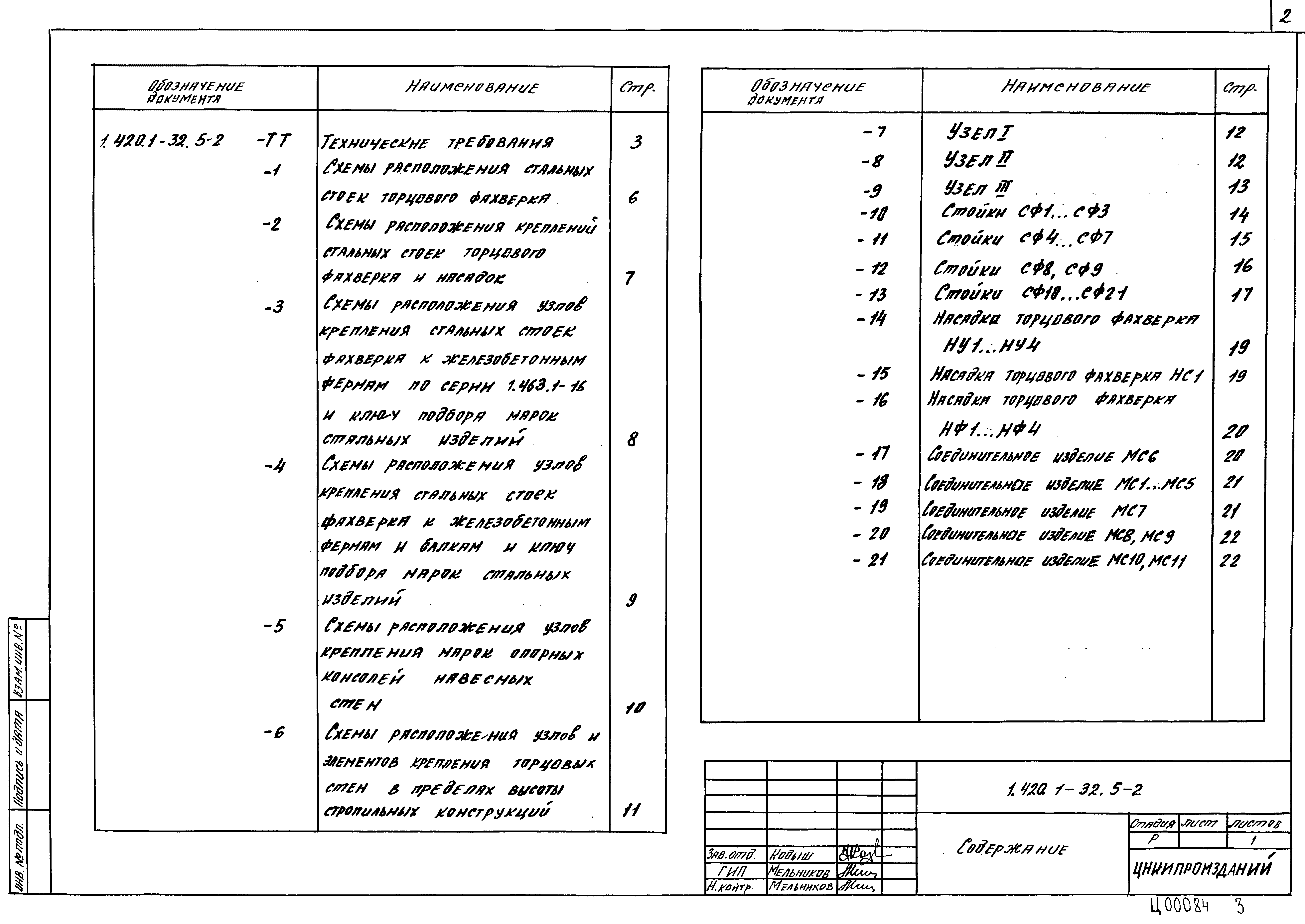 Серия 1.420.1-32