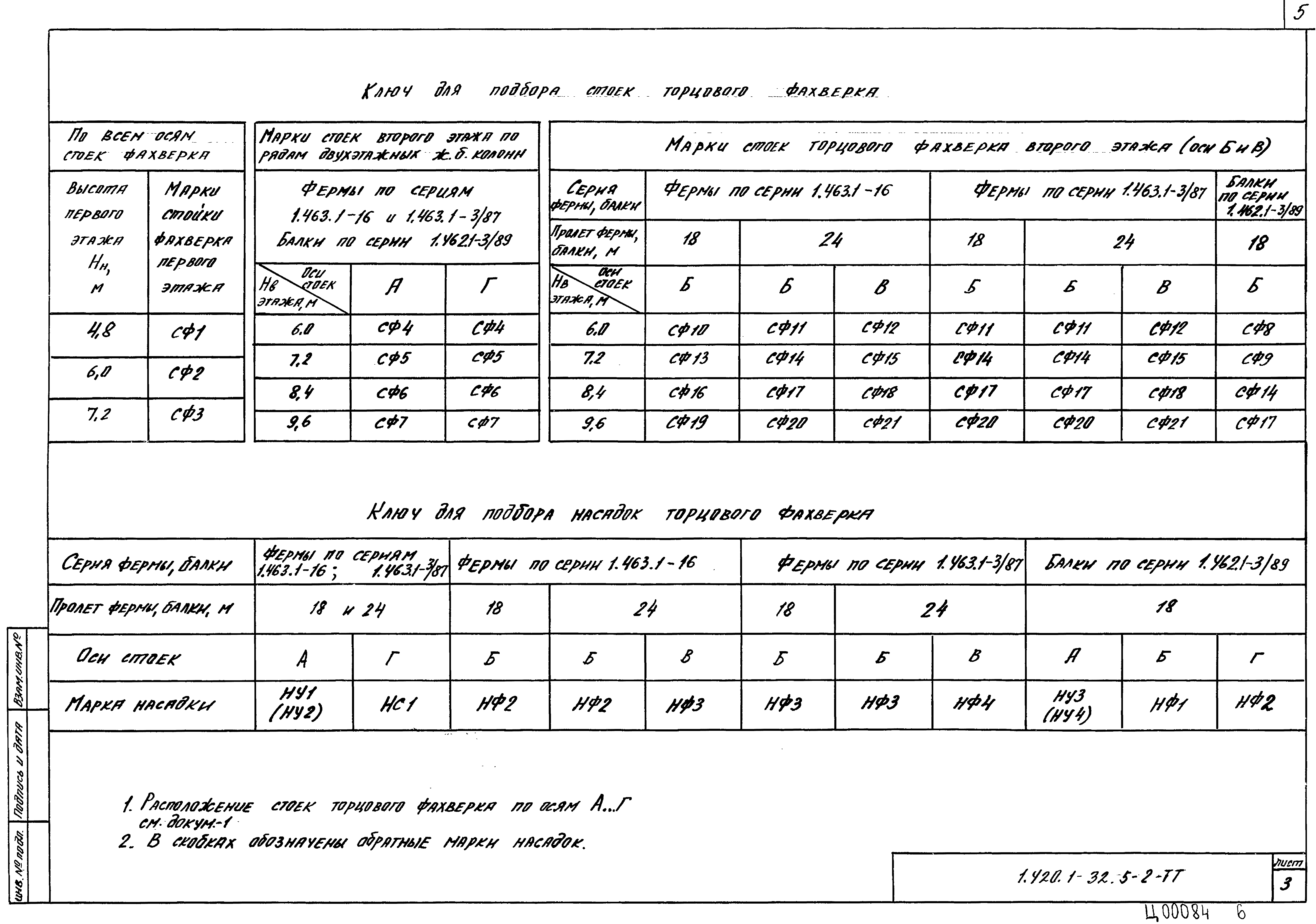 Серия 1.420.1-32