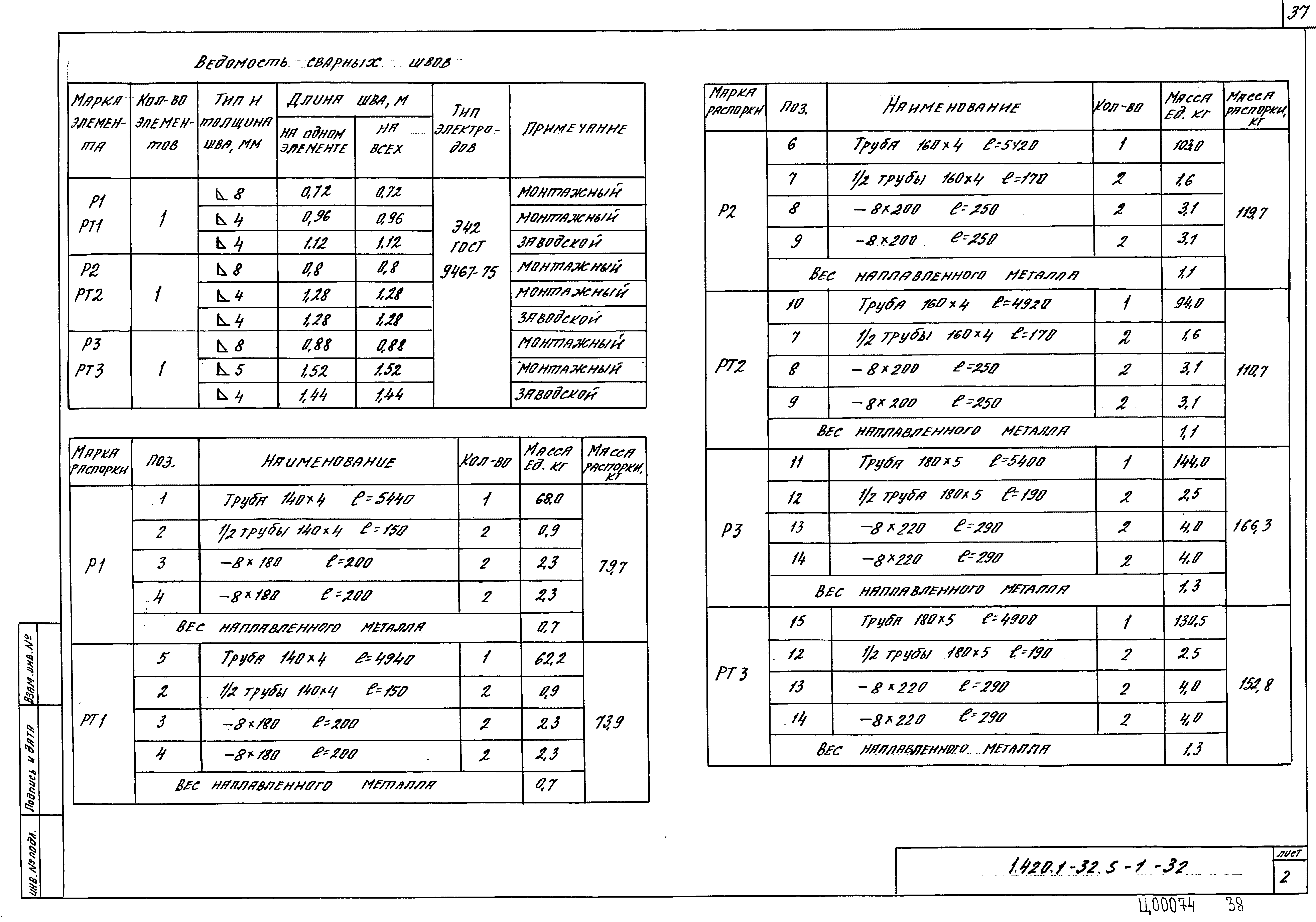 Серия 1.420.1-32