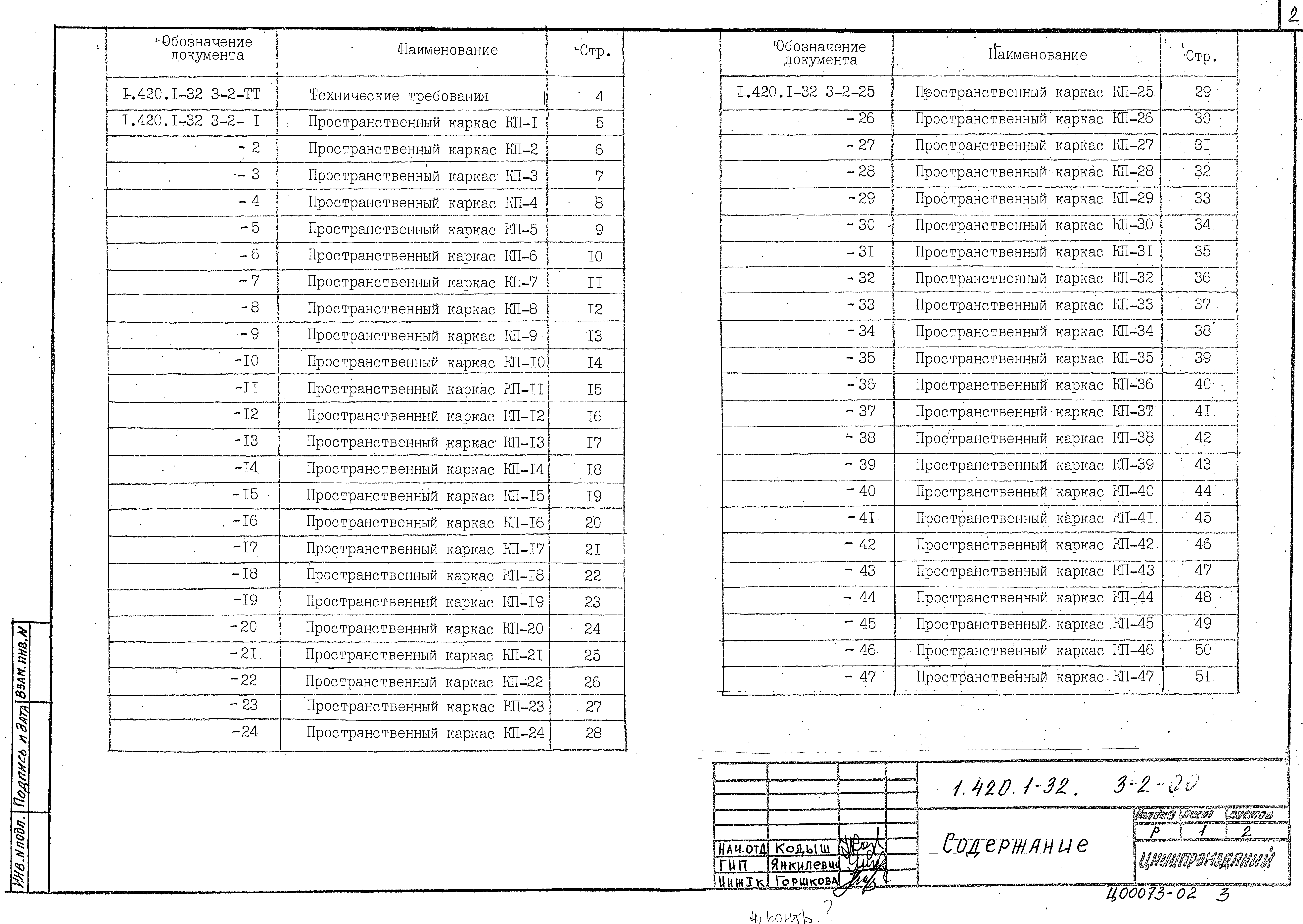 Серия 1.420.1-32