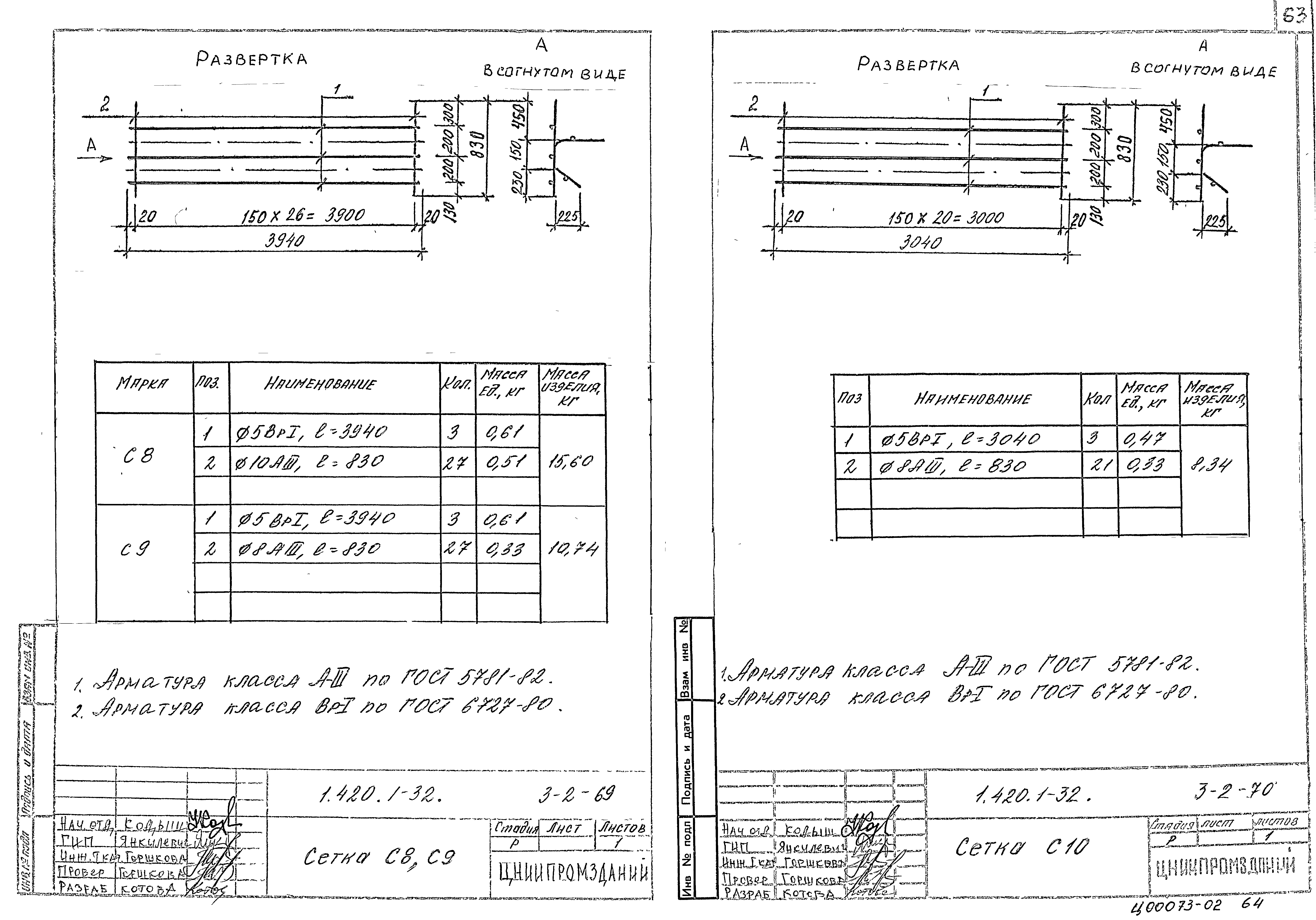 Серия 1.420.1-32