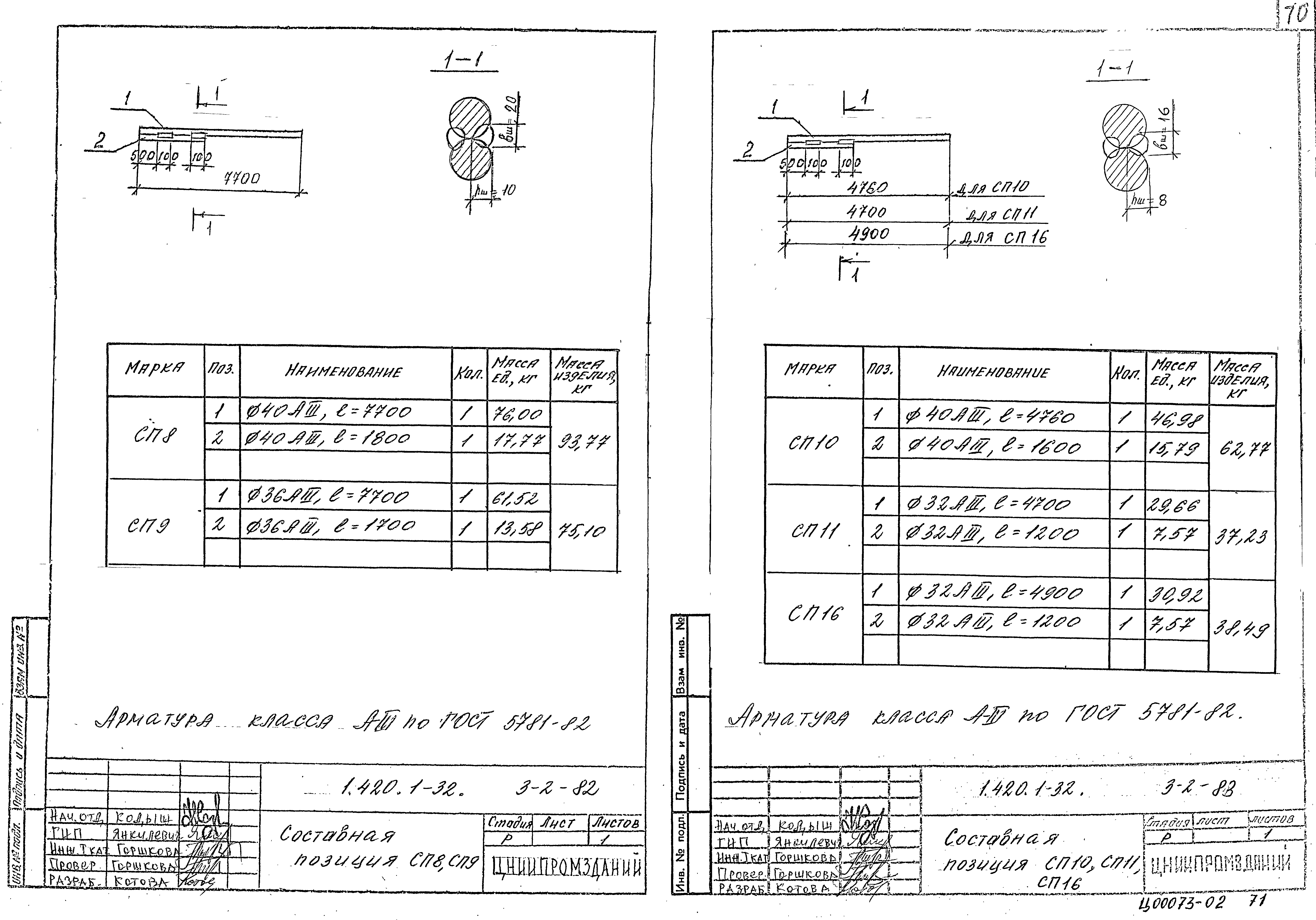 Серия 1.420.1-32