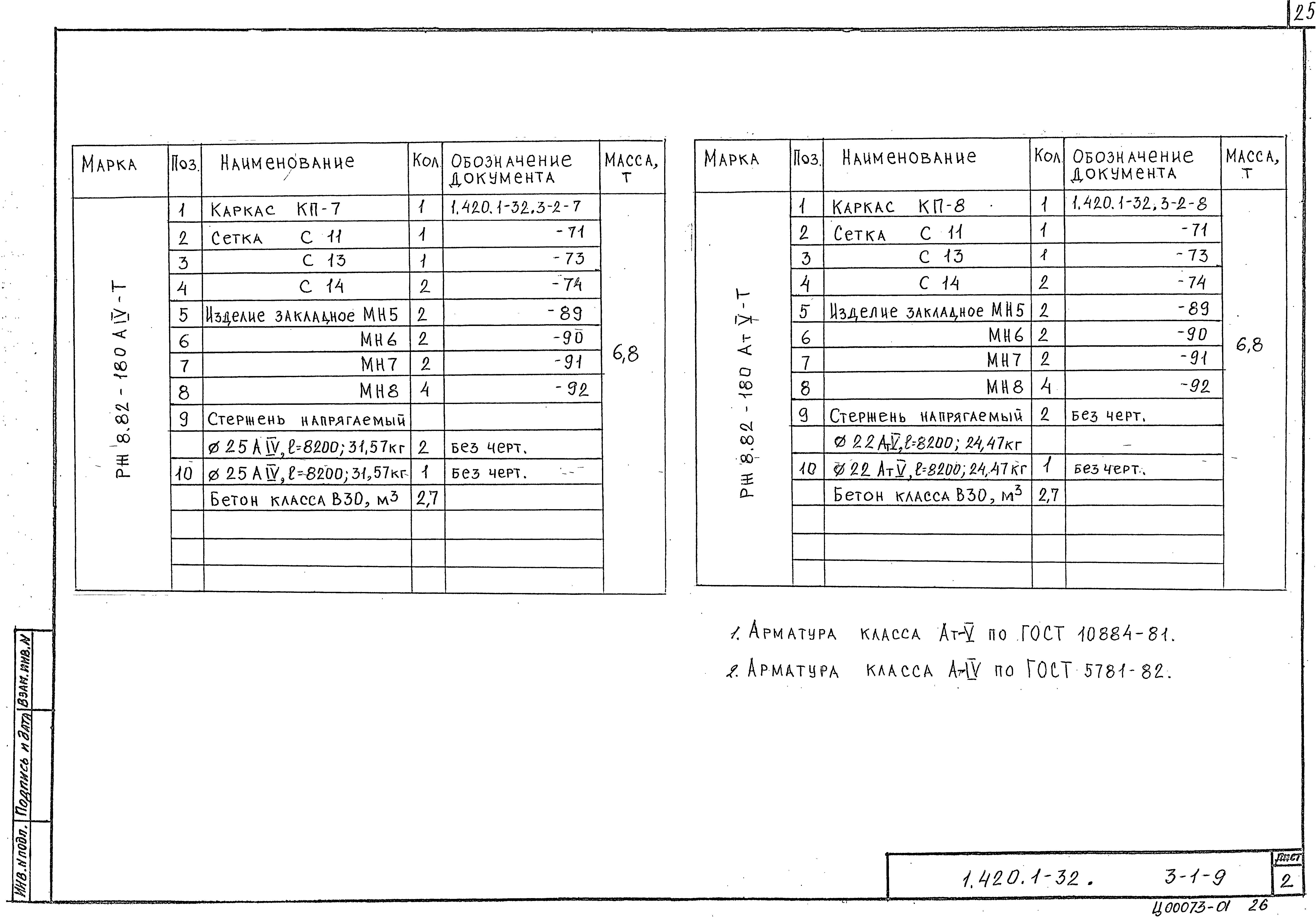 Серия 1.420.1-32