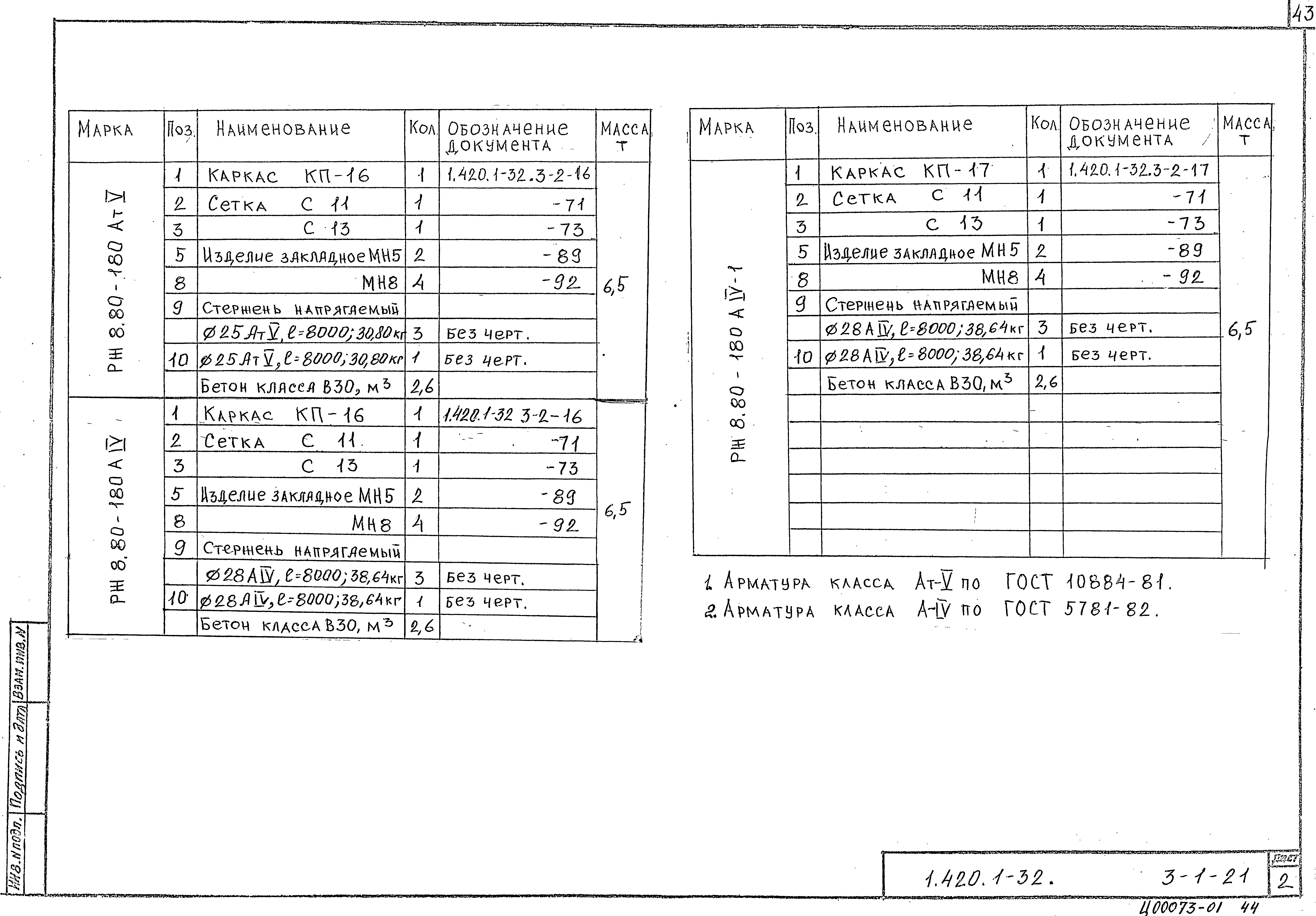 Серия 1.420.1-32