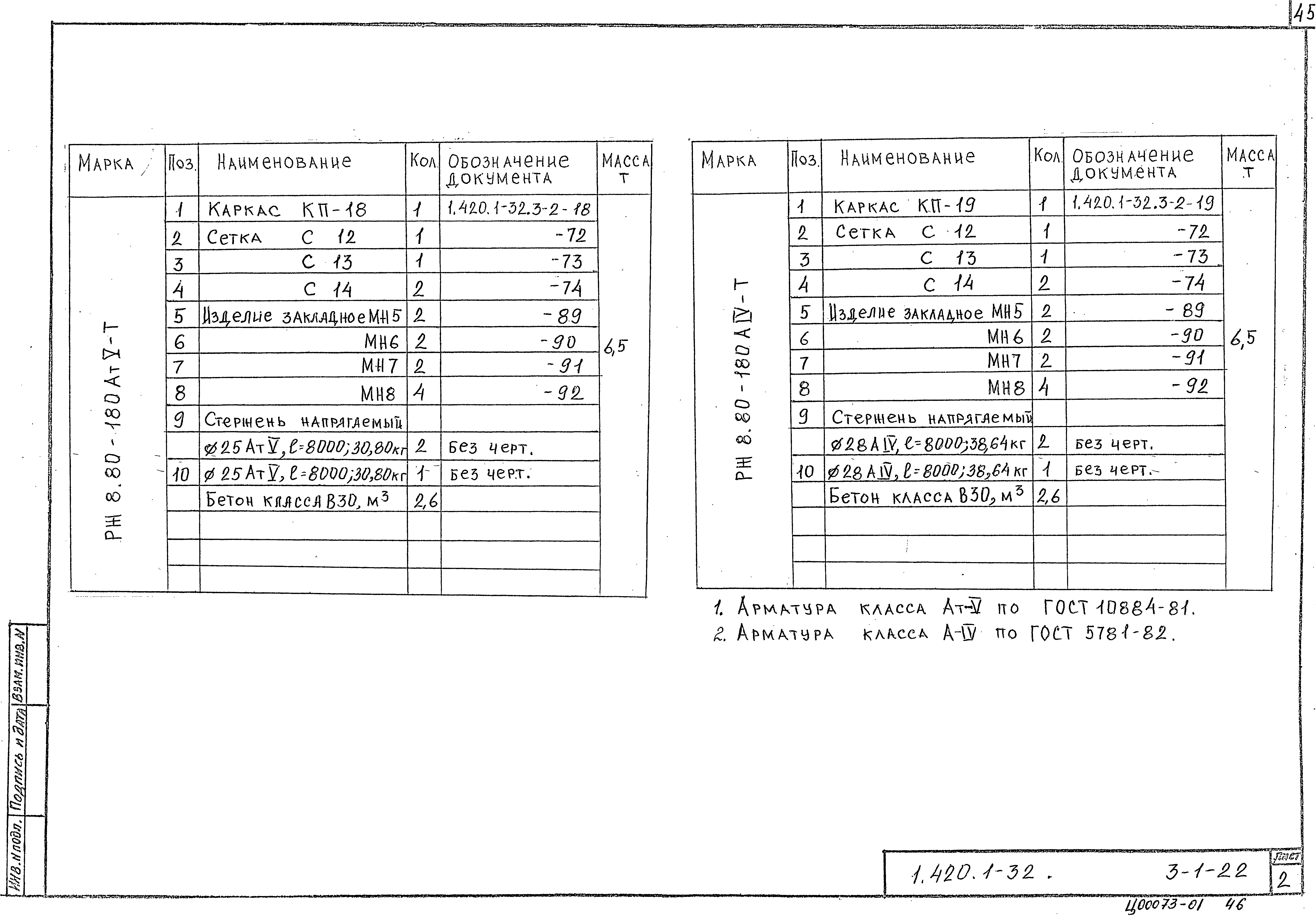 Серия 1.420.1-32