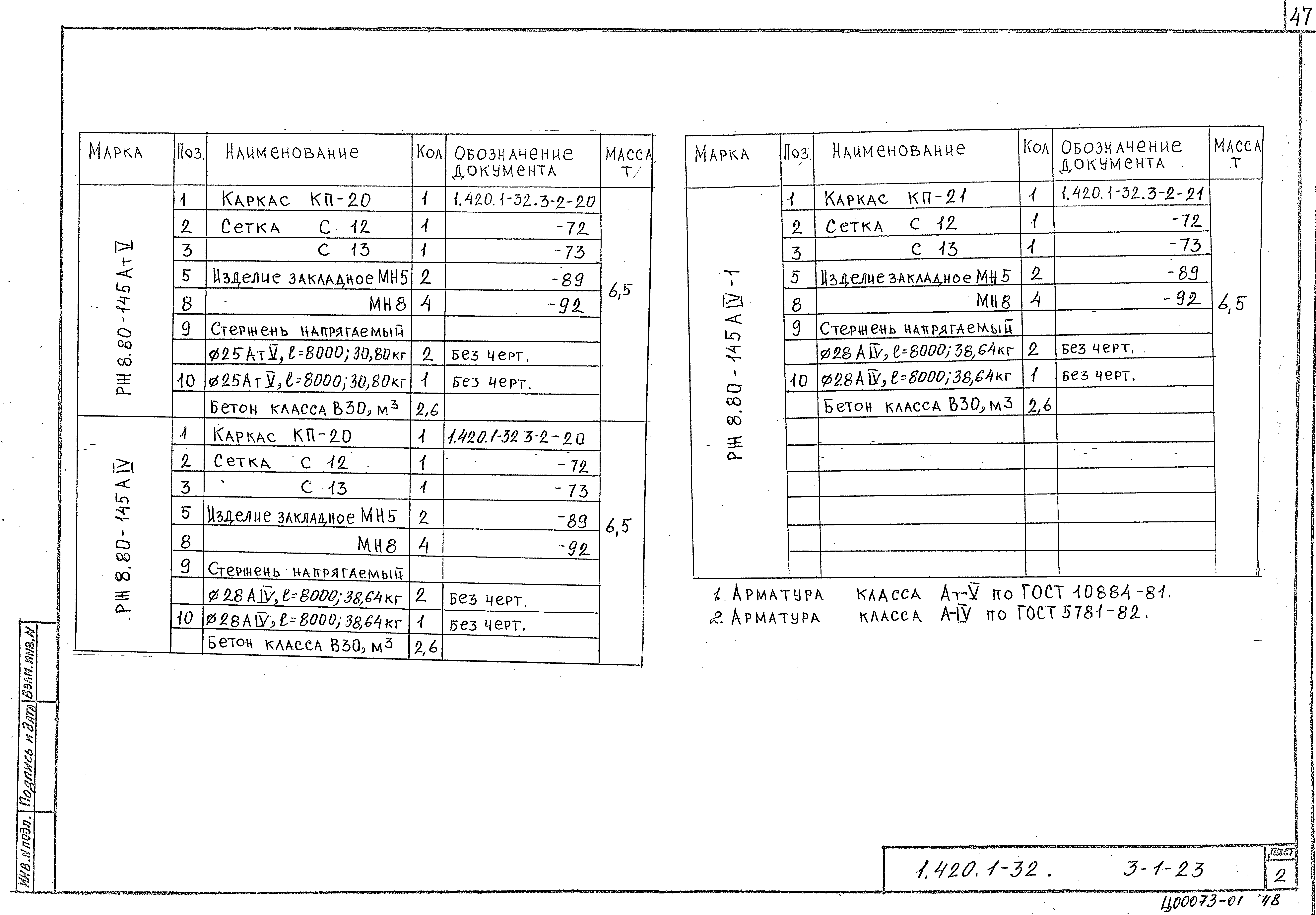 Серия 1.420.1-32