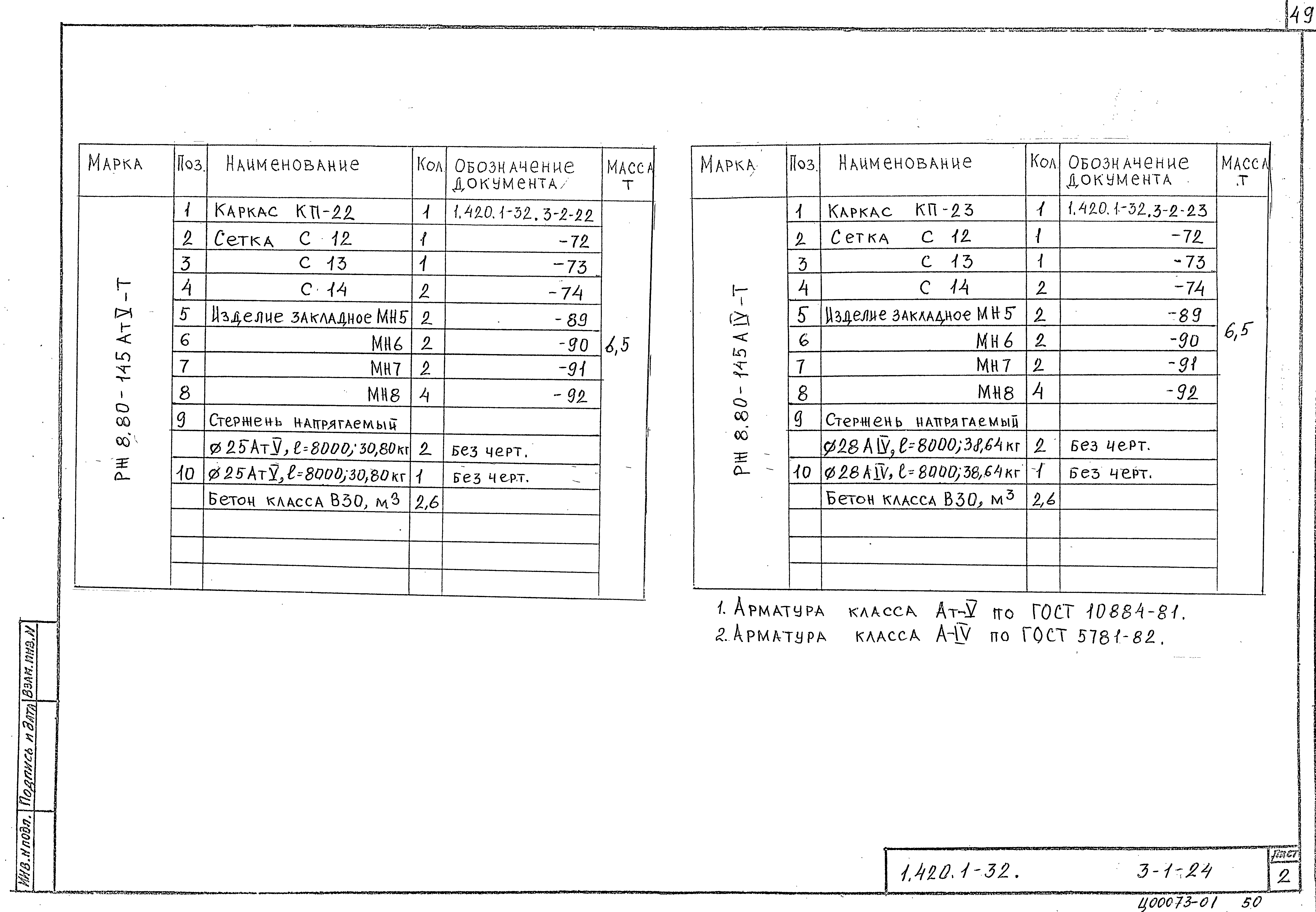 Серия 1.420.1-32