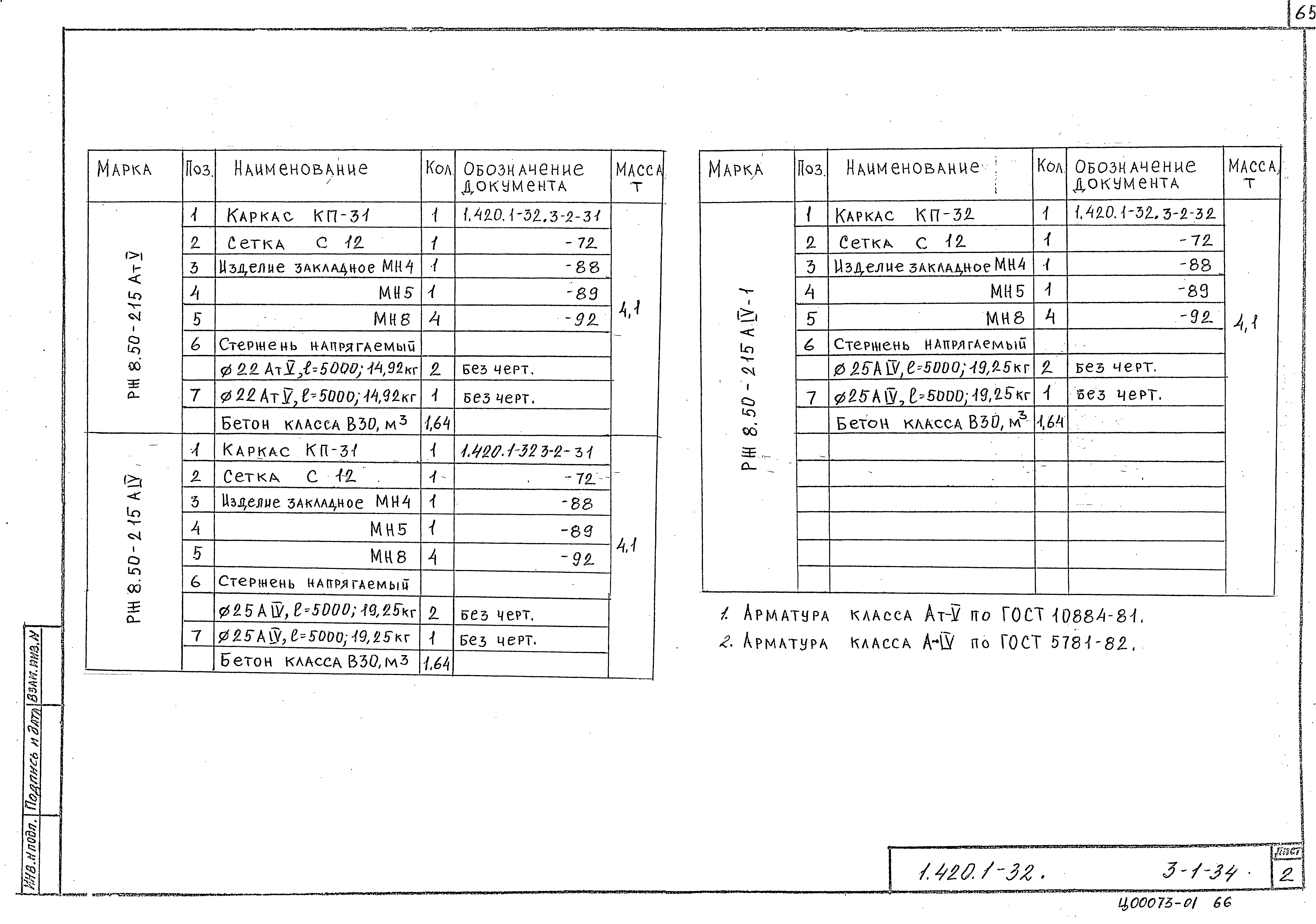 Серия 1.420.1-32