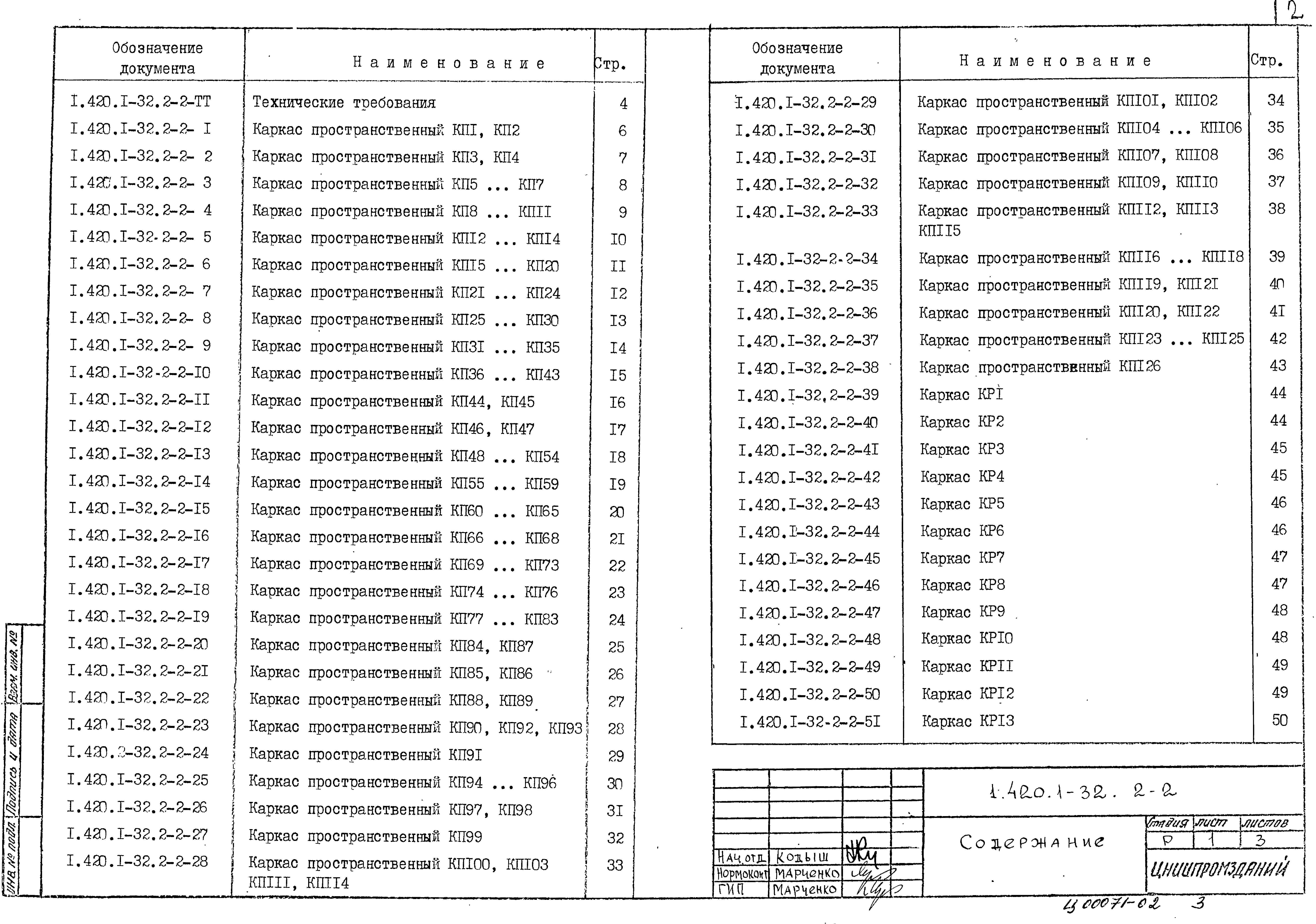 Серия 1.420.1-32