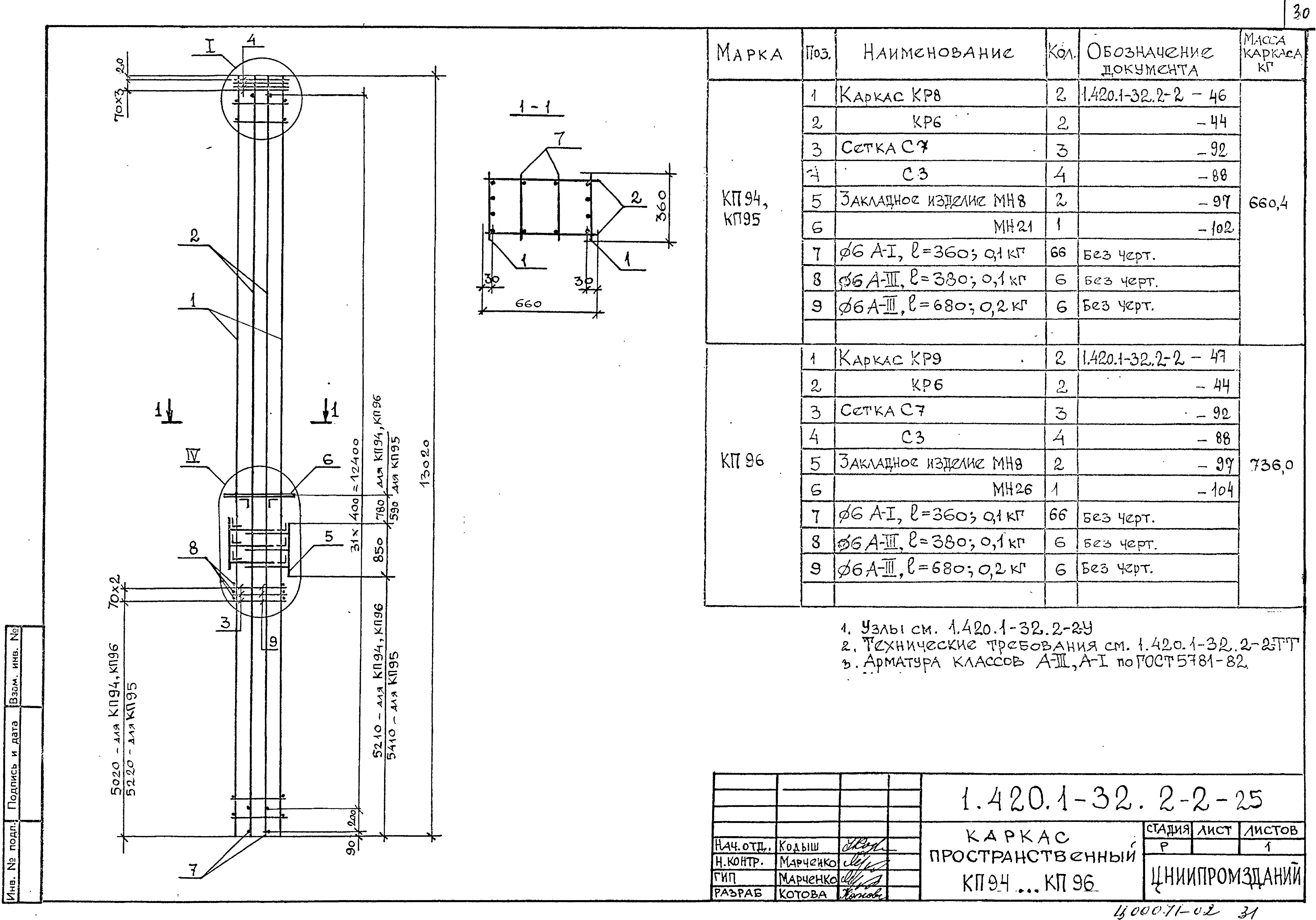 Серия 1.420.1-32