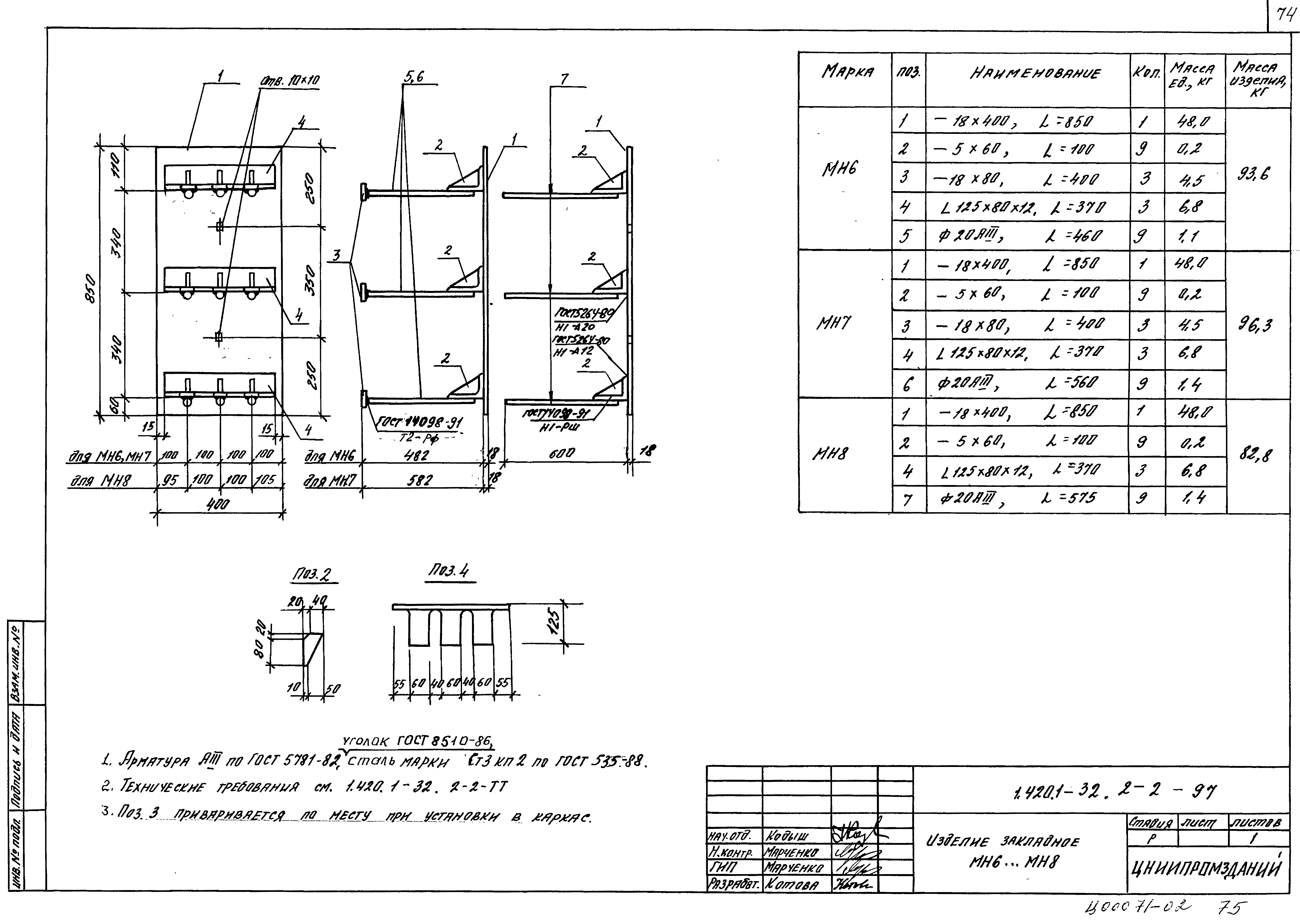 Серия 1.420.1-32