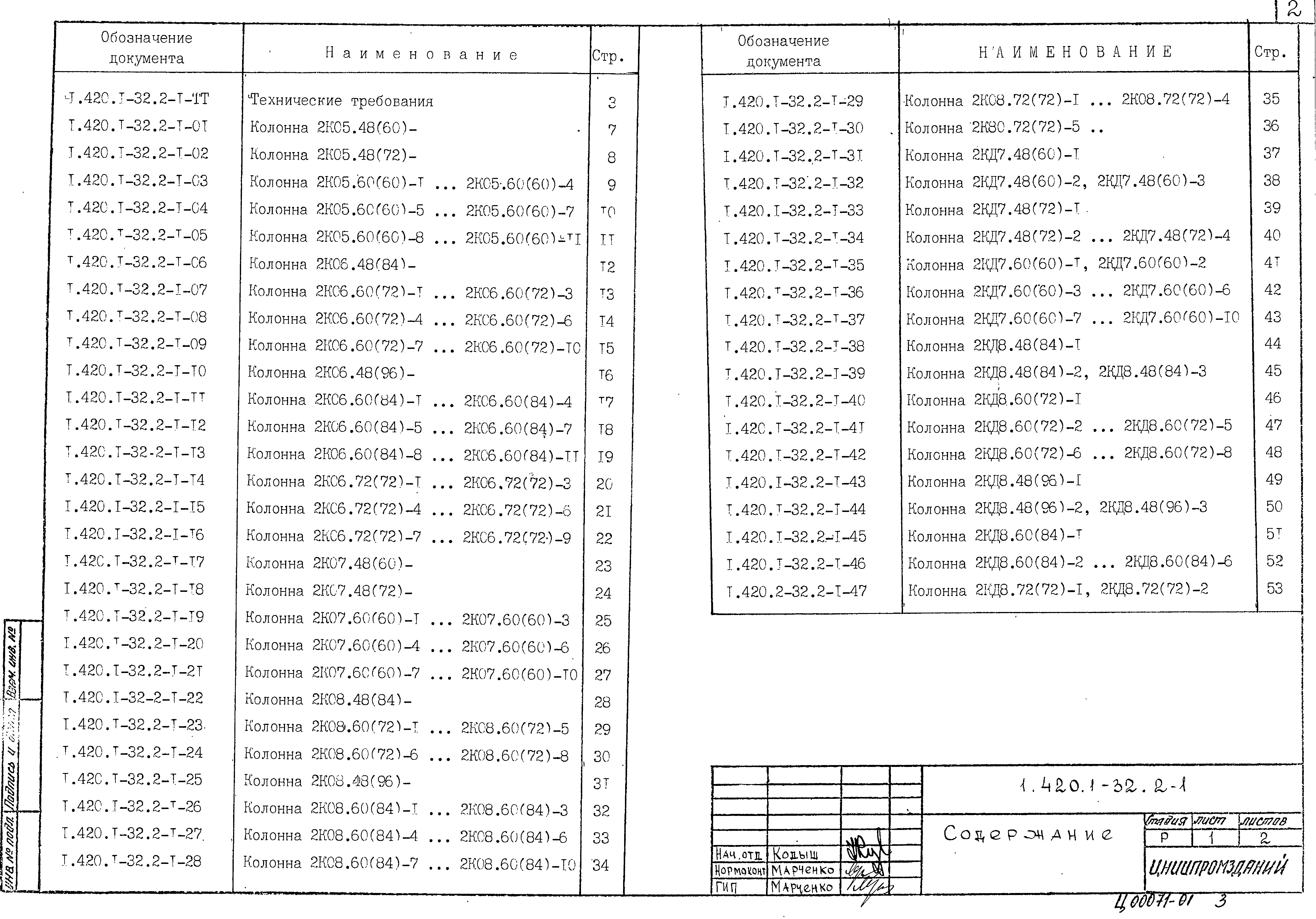 Серия 1.420.1-32