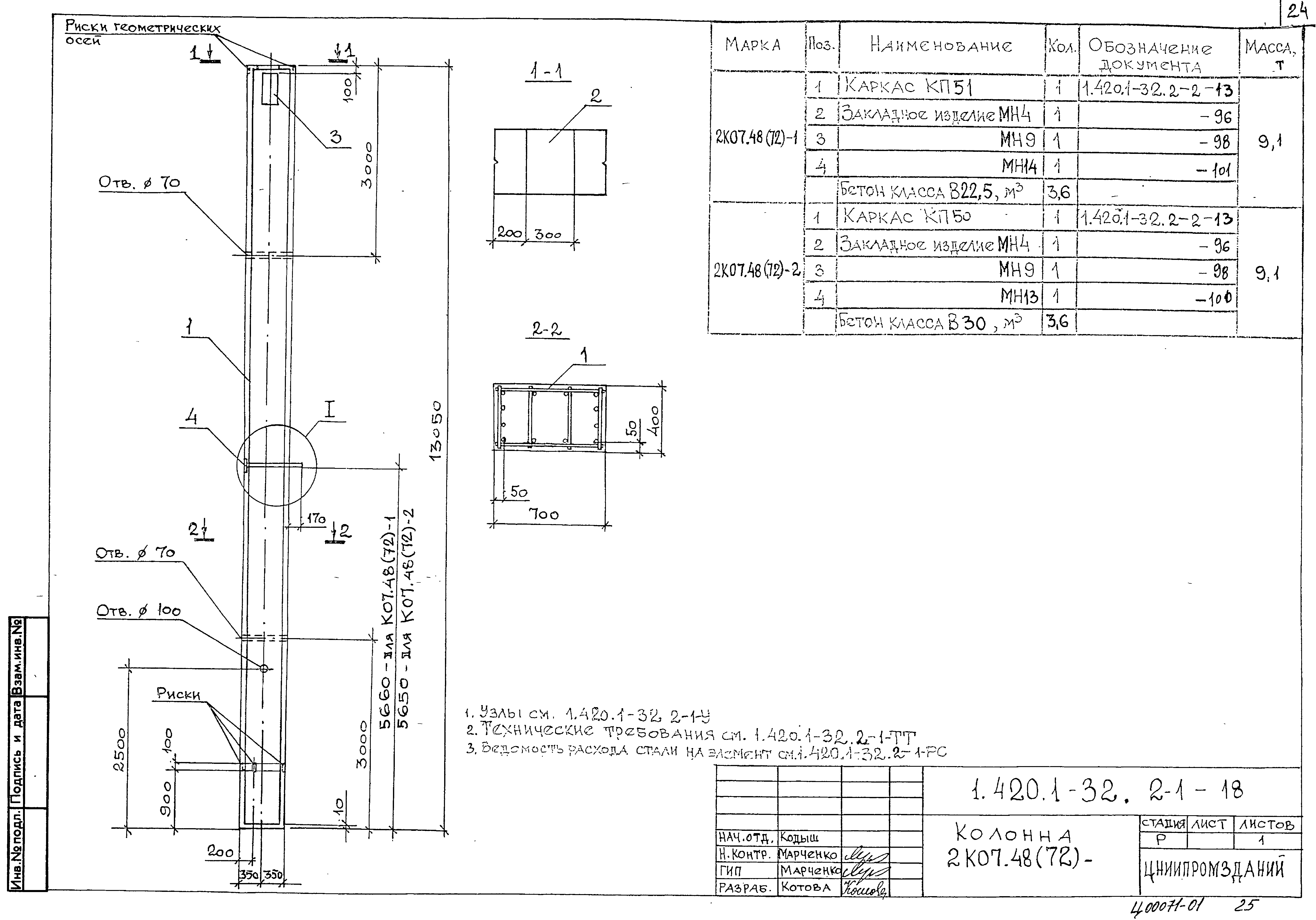 Серия 1.420.1-32