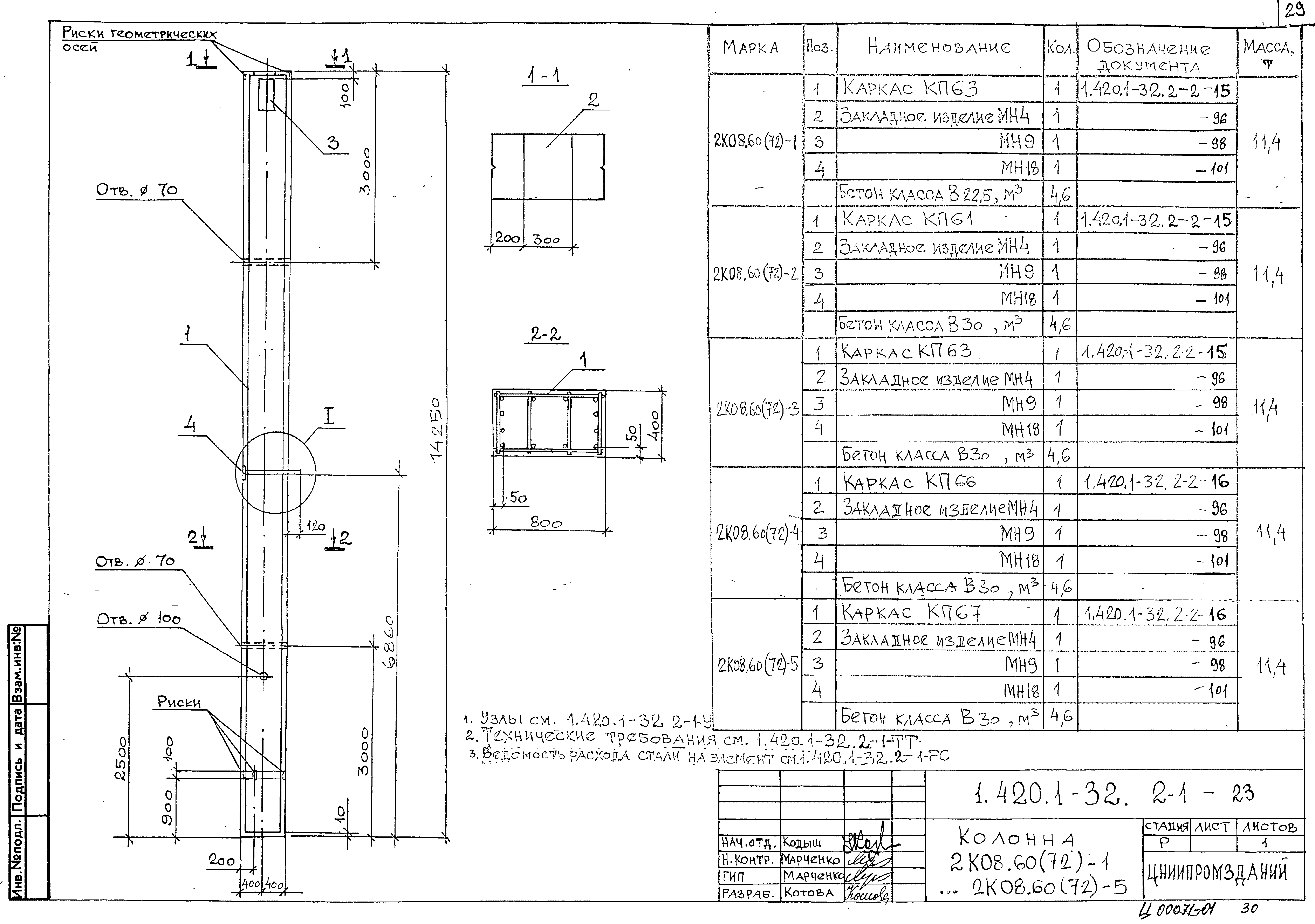 Серия 1.420.1-32