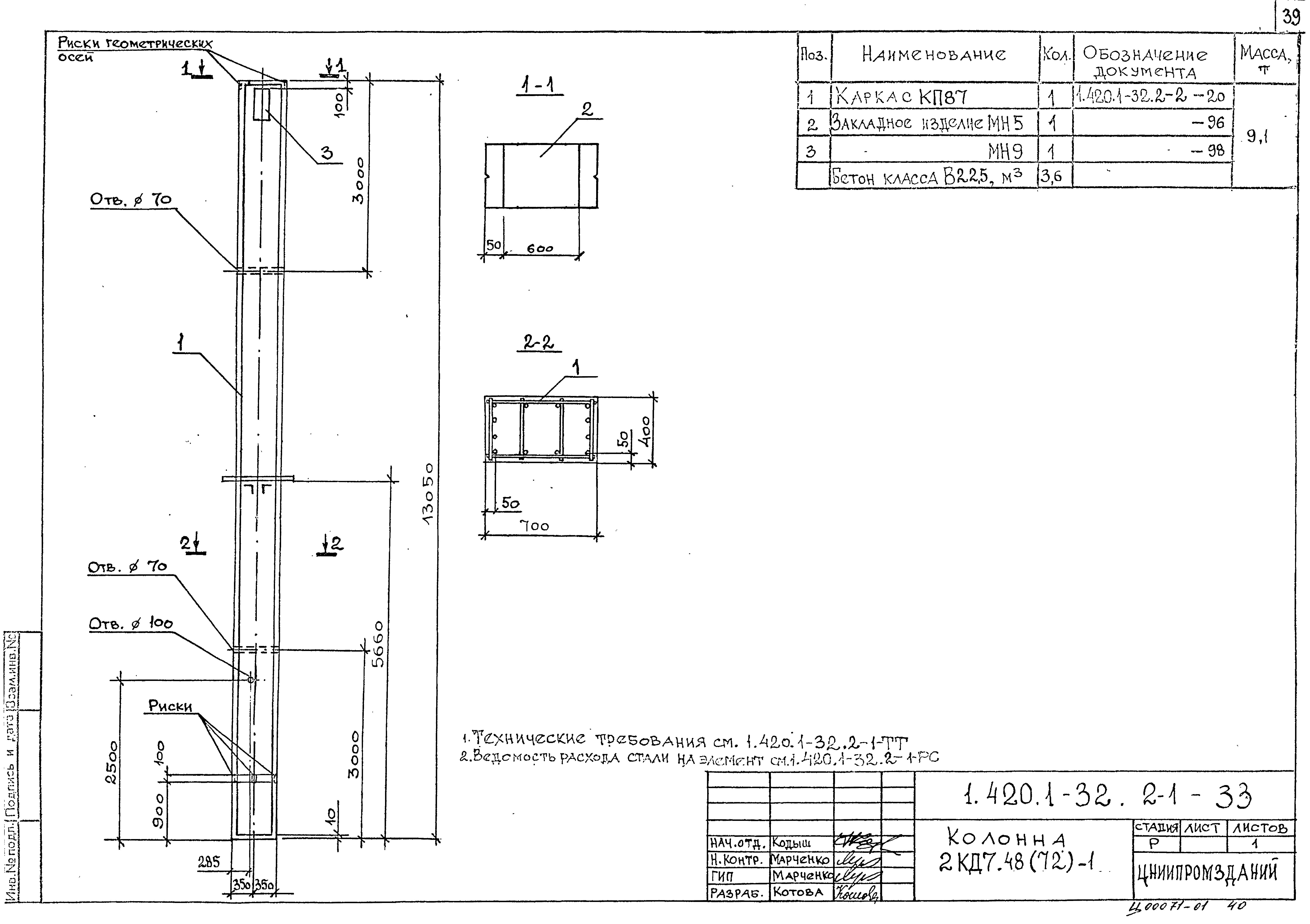 Серия 1.420.1-32