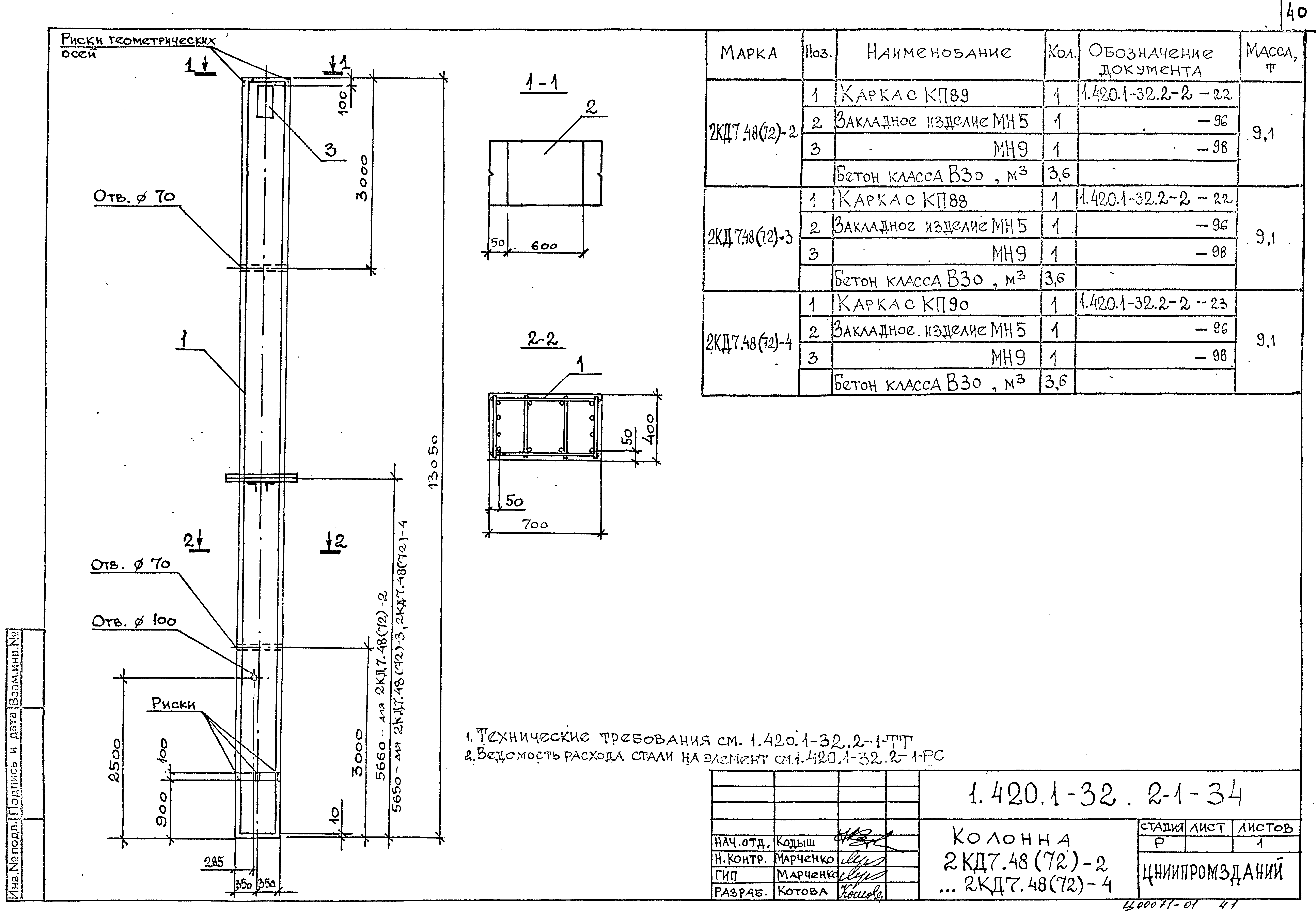 Серия 1.420.1-32