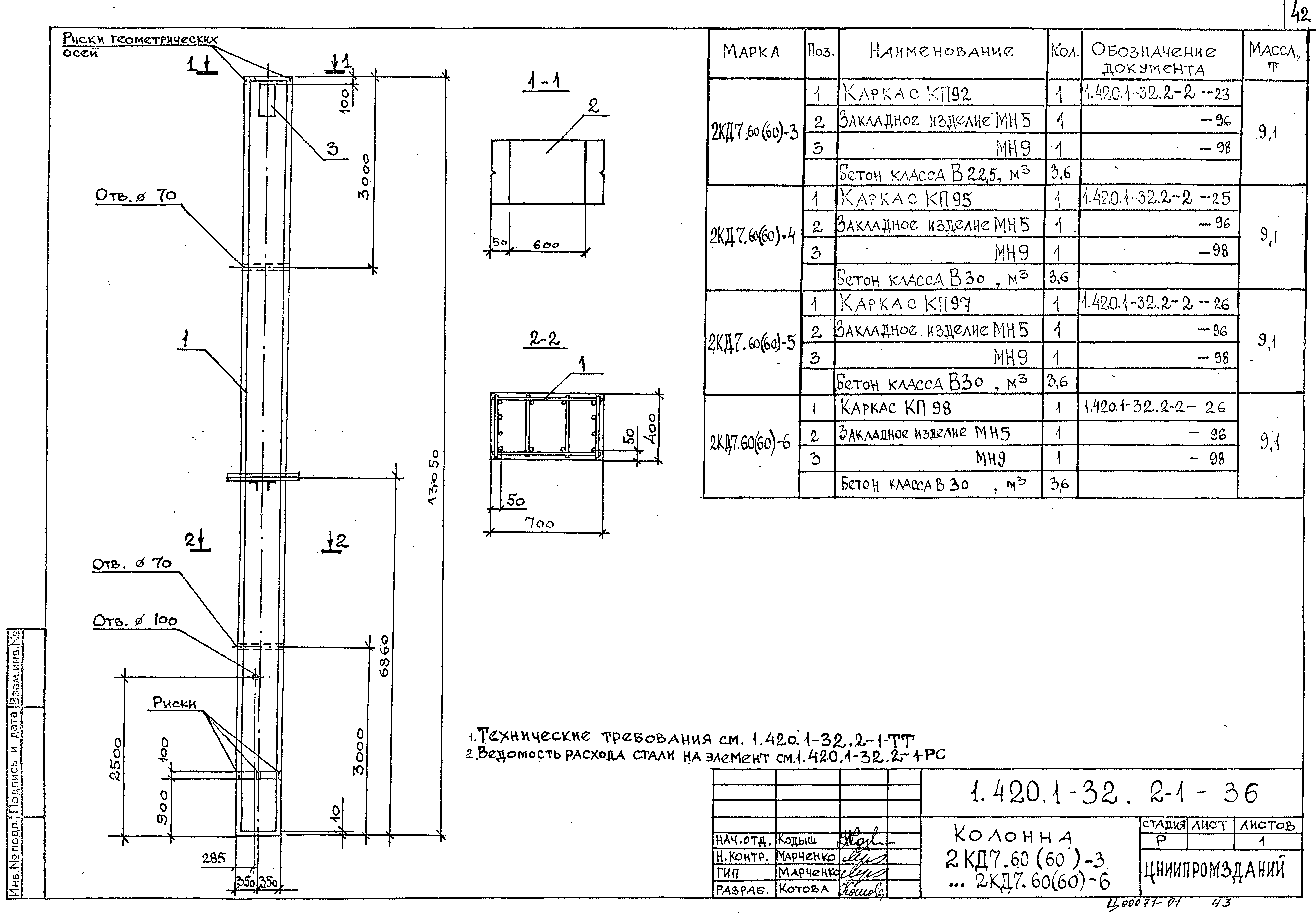 Серия 1.420.1-32