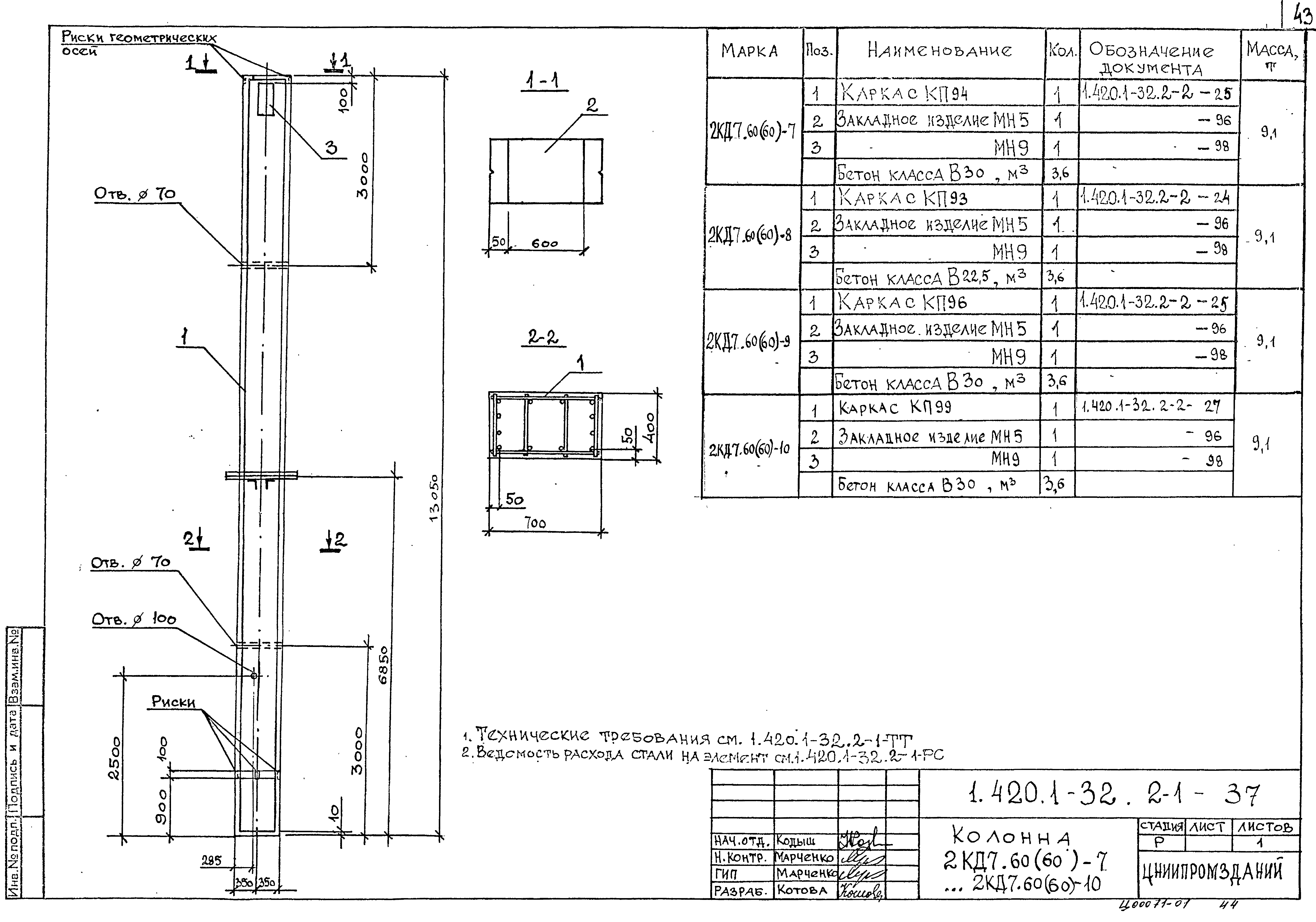 Серия 1.420.1-32