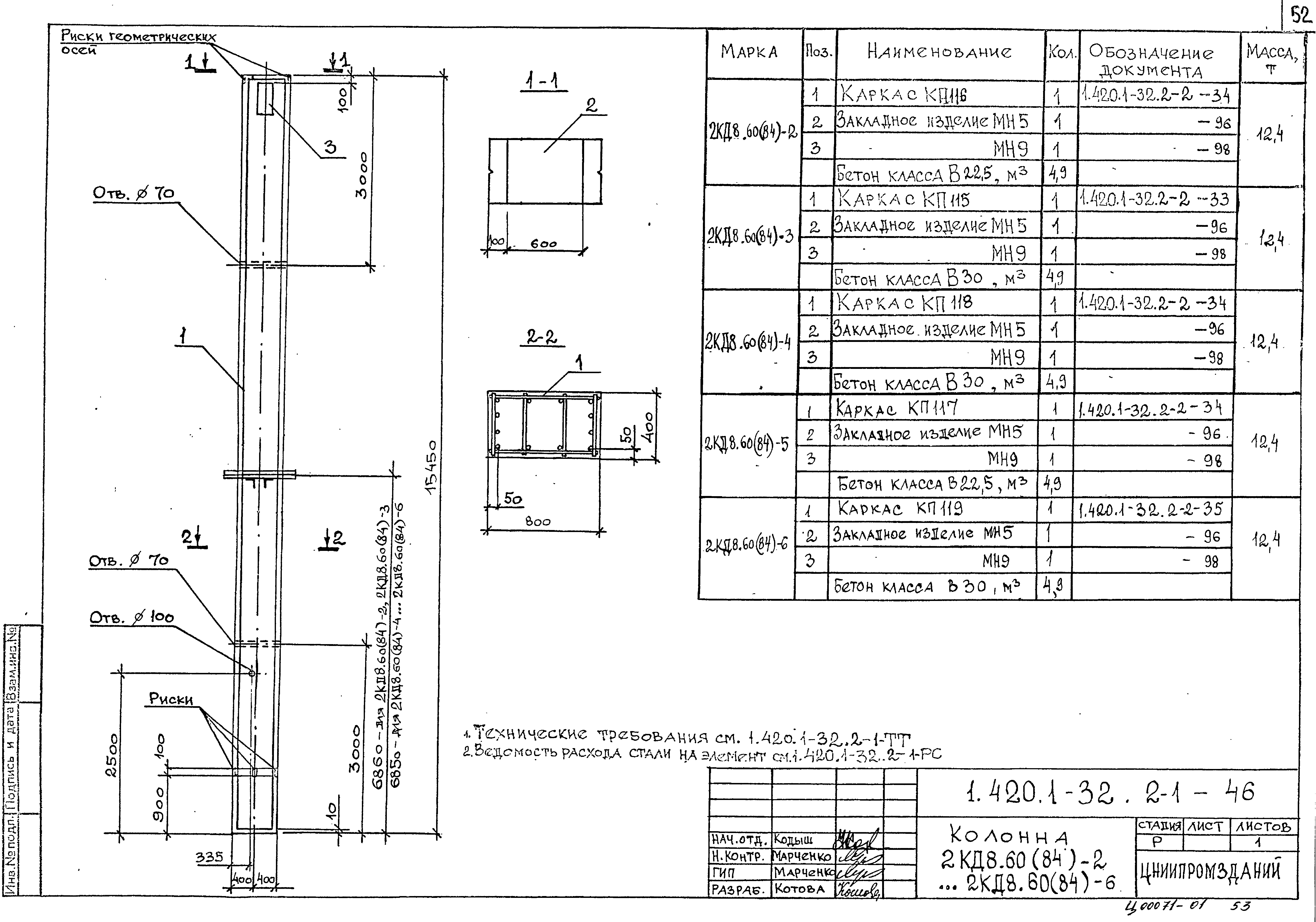 Серия 1.420.1-32