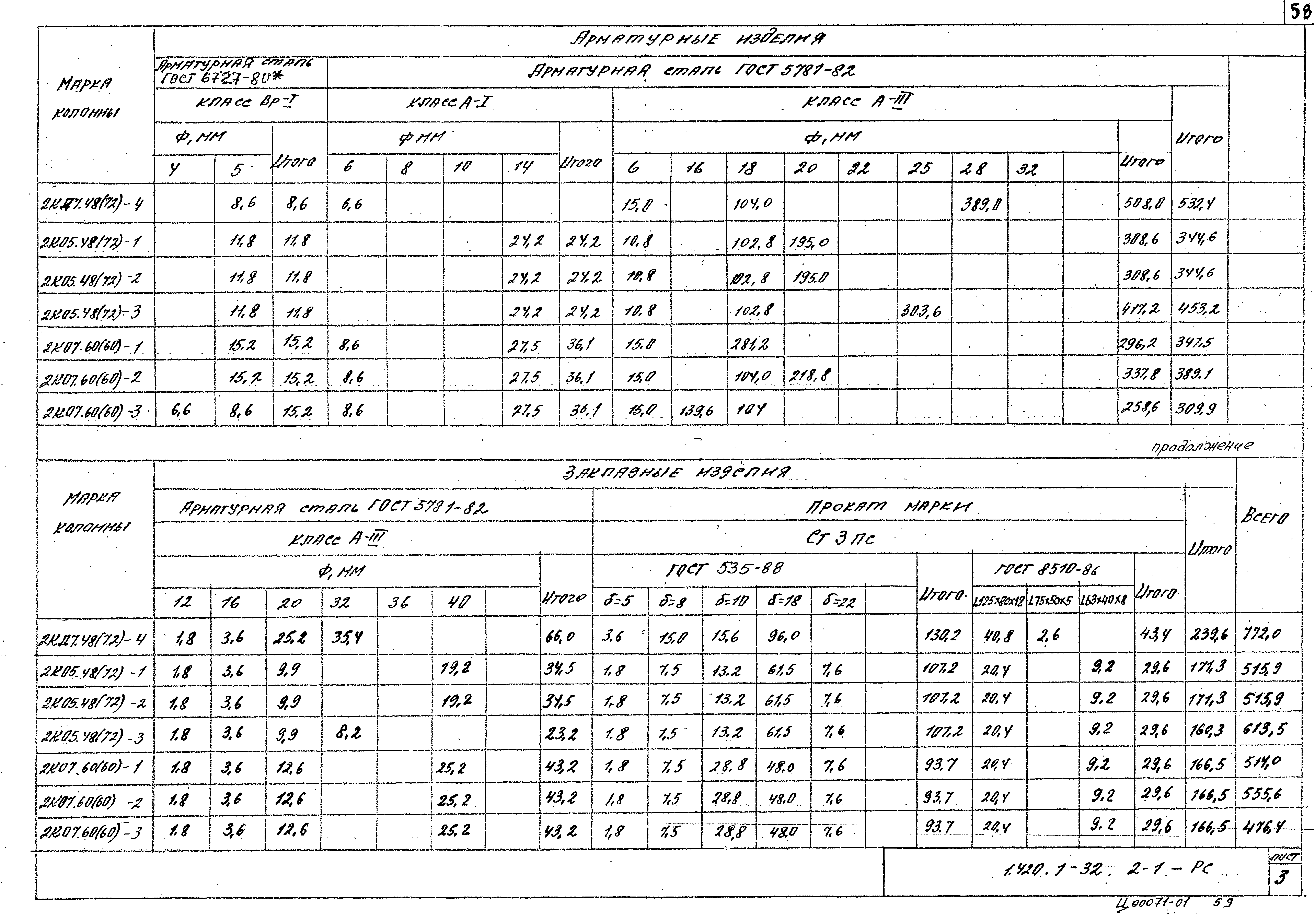 Серия 1.420.1-32