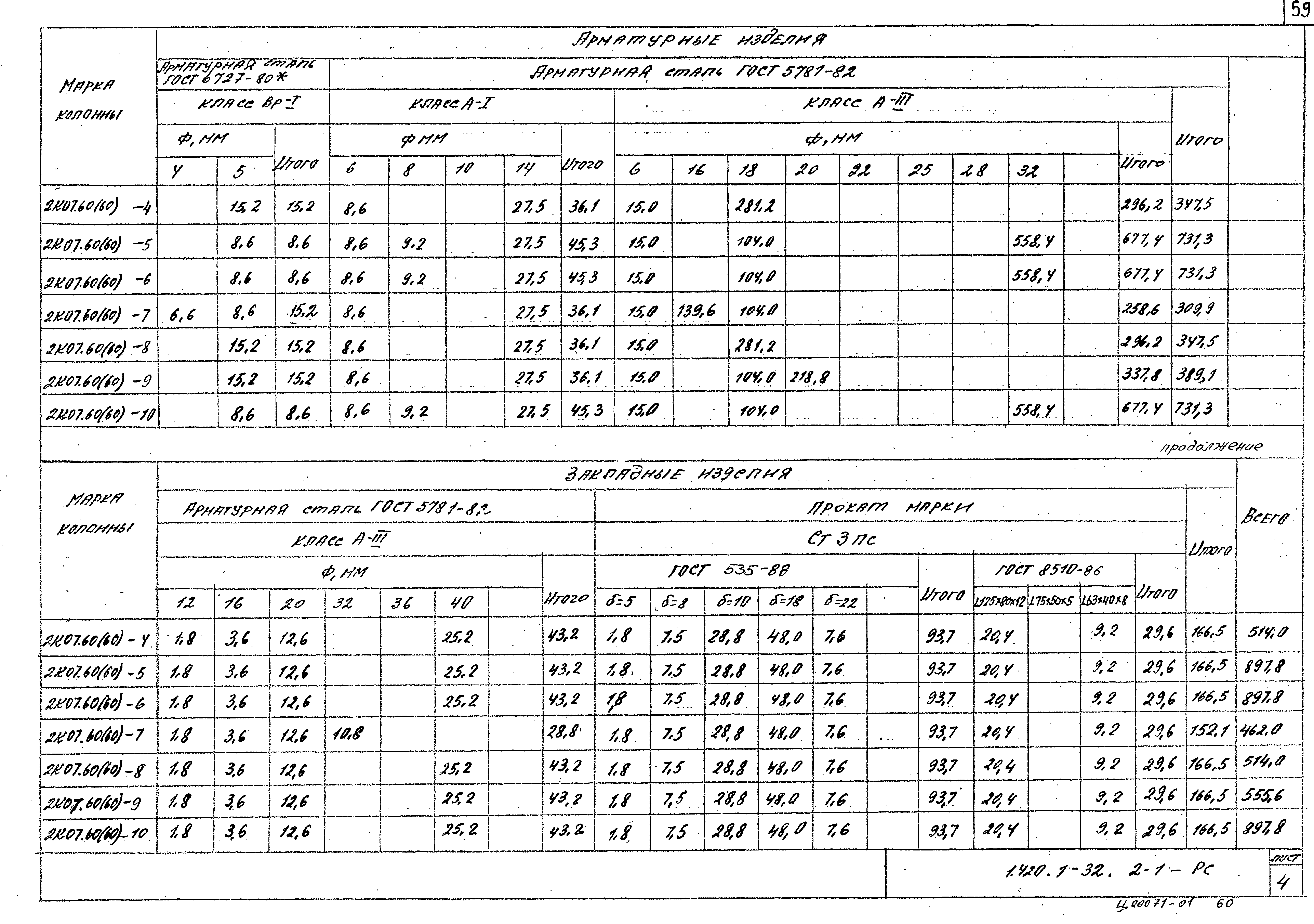 Серия 1.420.1-32