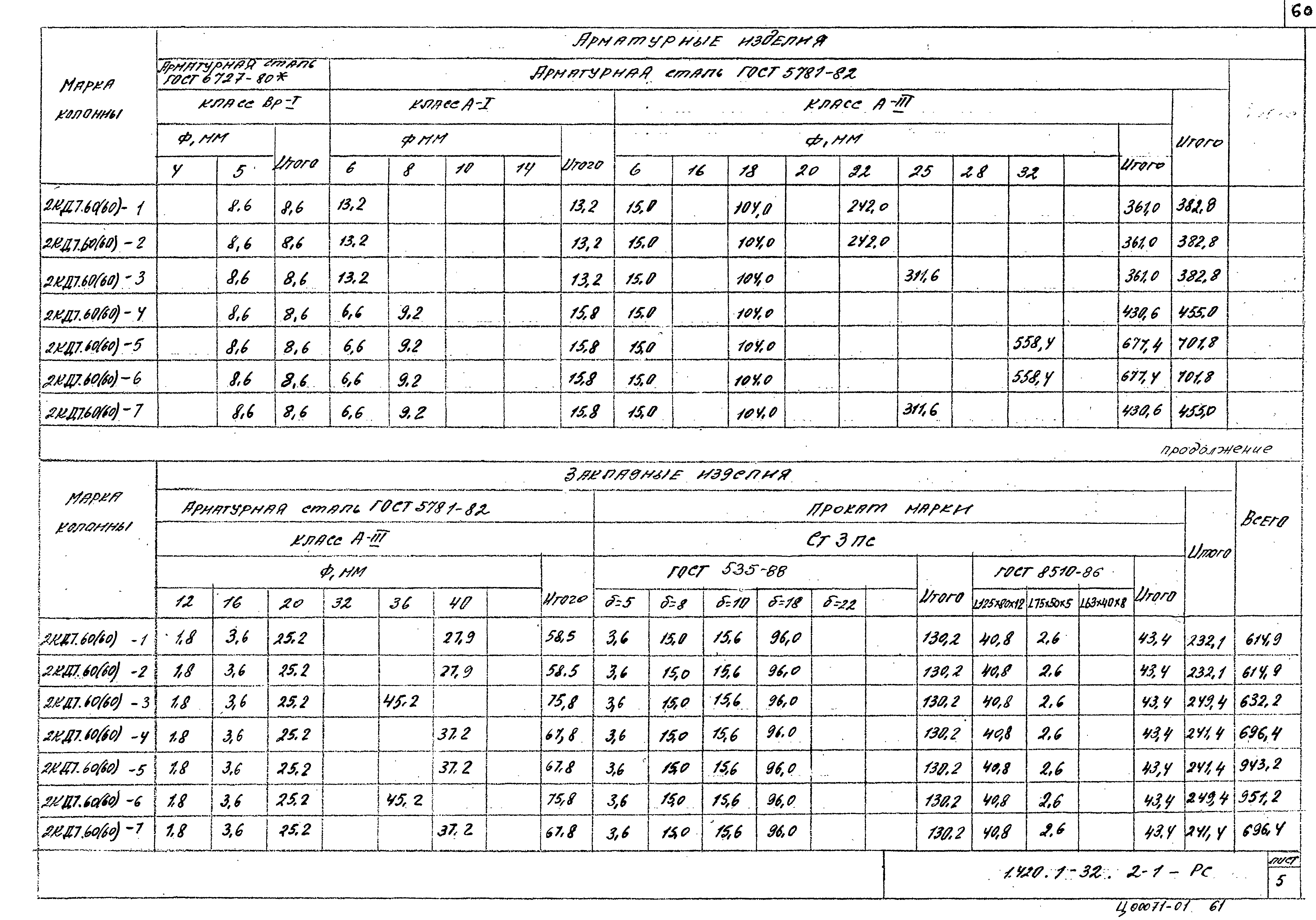 Серия 1.420.1-32