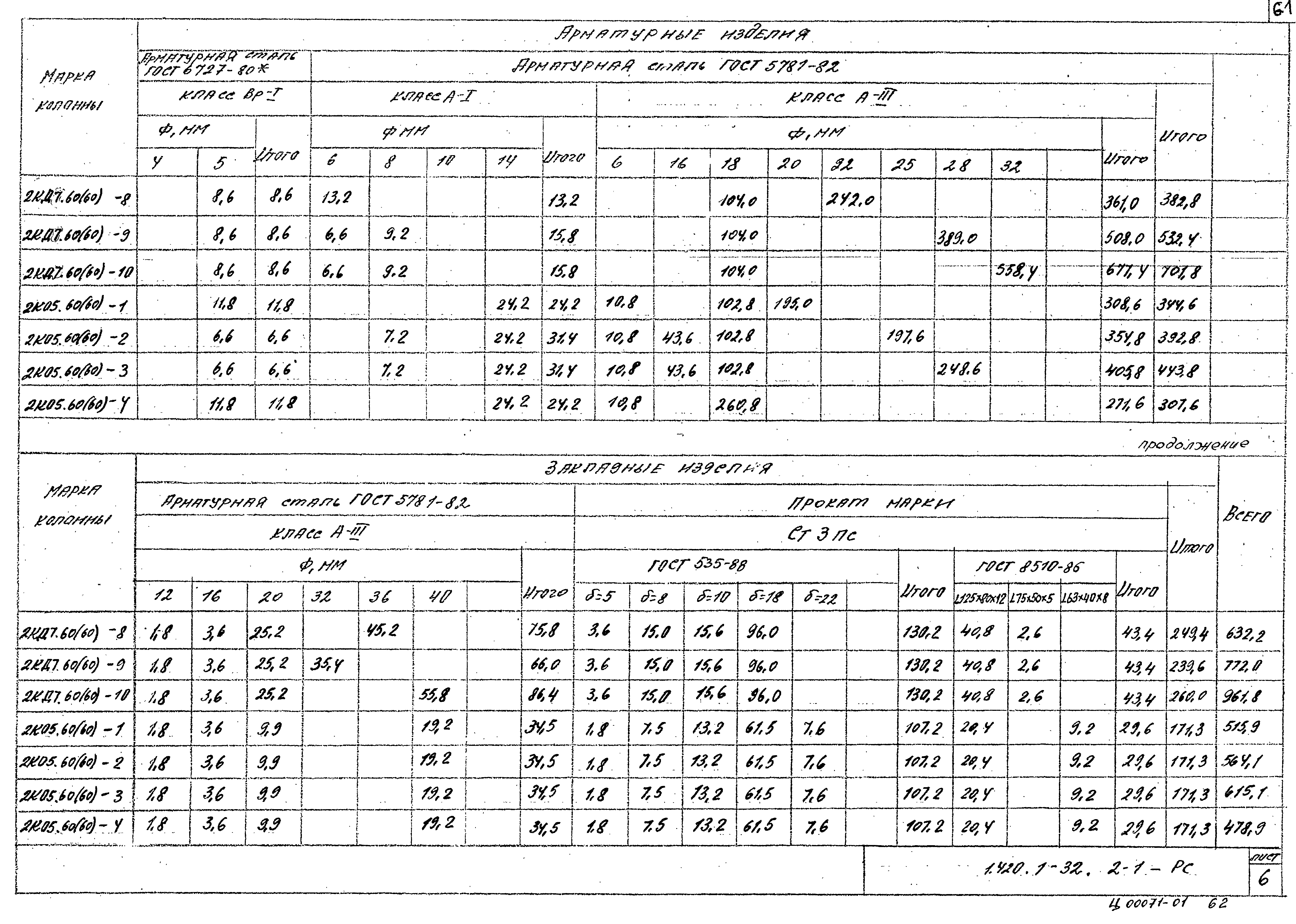 Серия 1.420.1-32