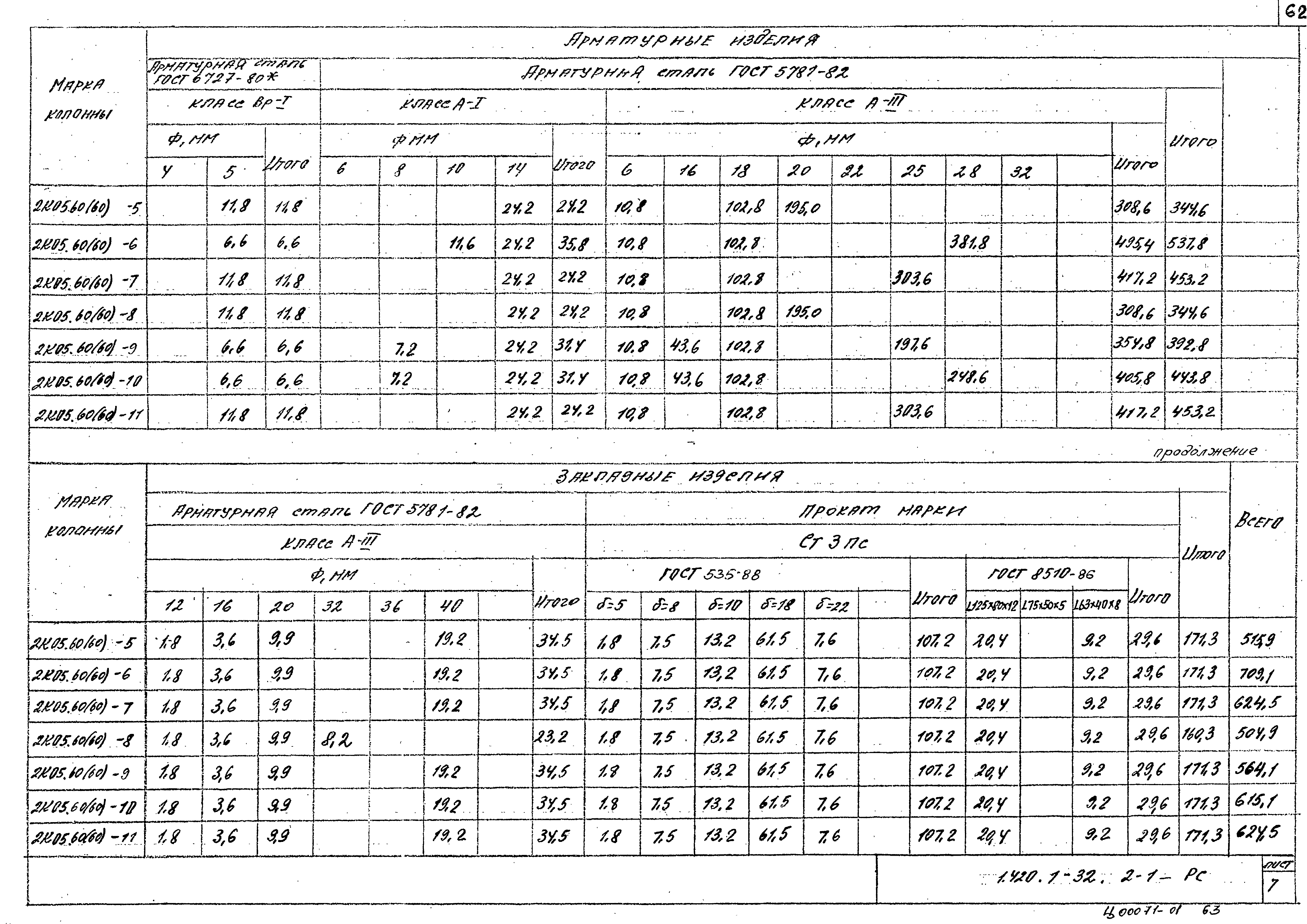 Серия 1.420.1-32