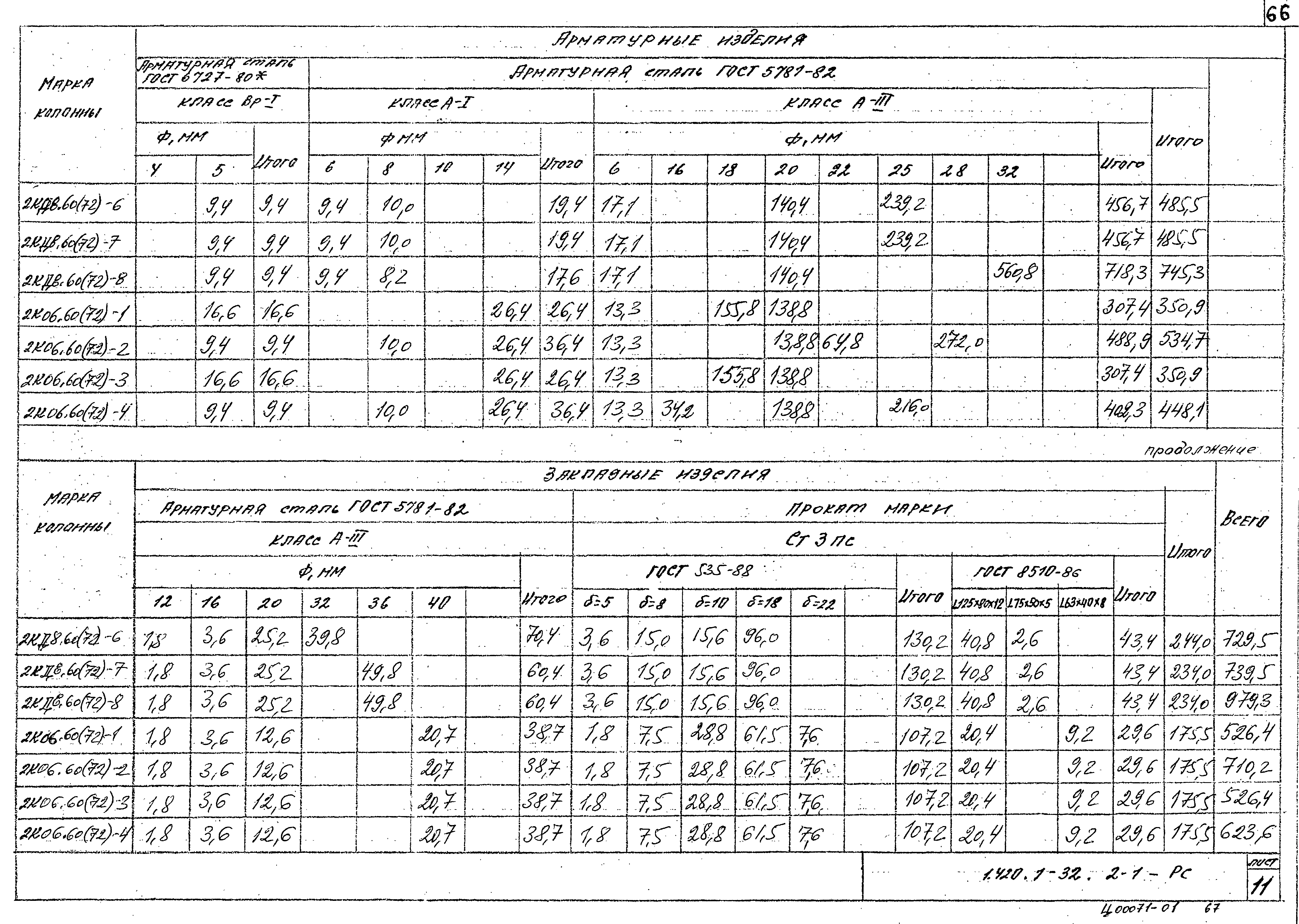 Серия 1.420.1-32