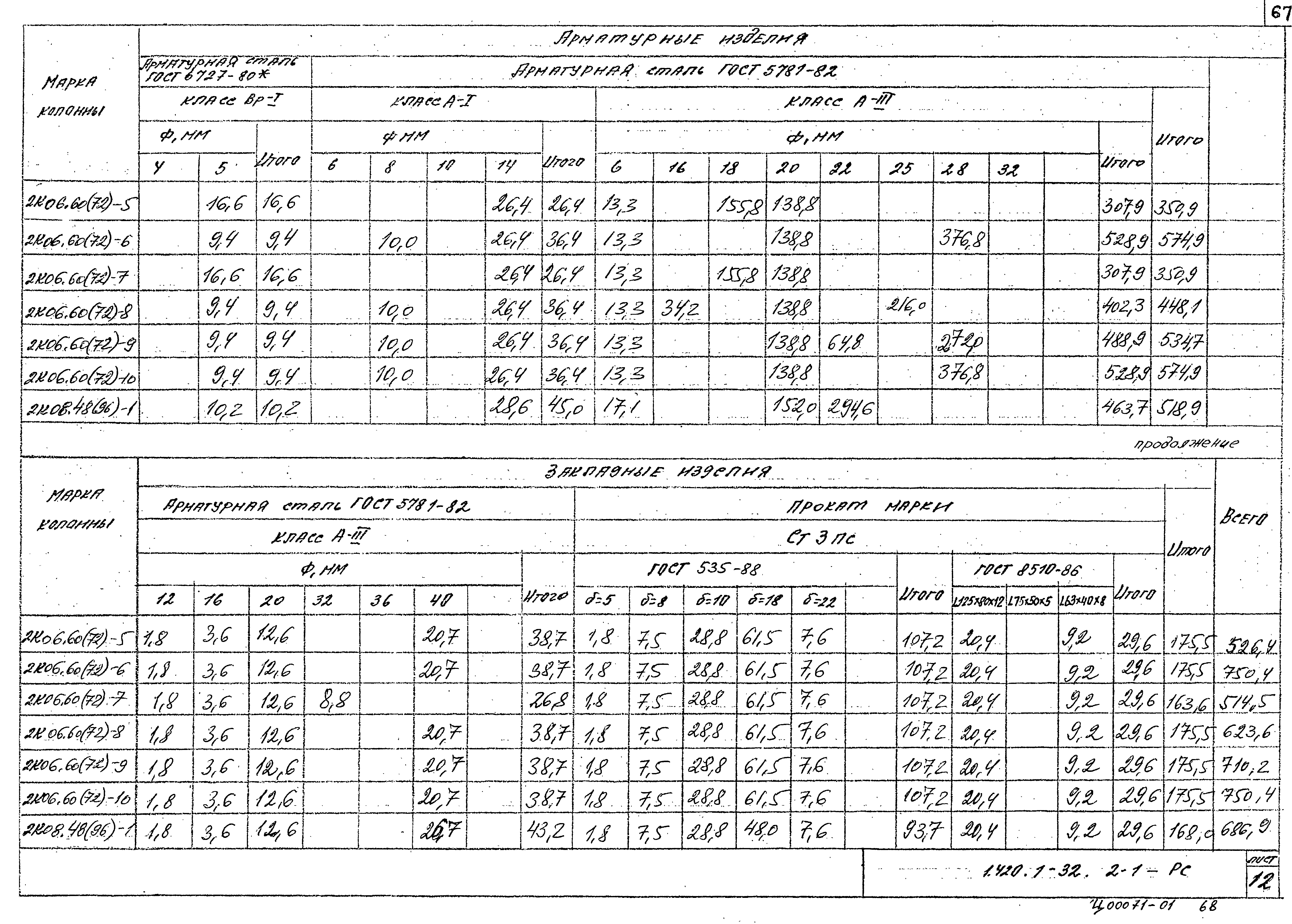 Серия 1.420.1-32